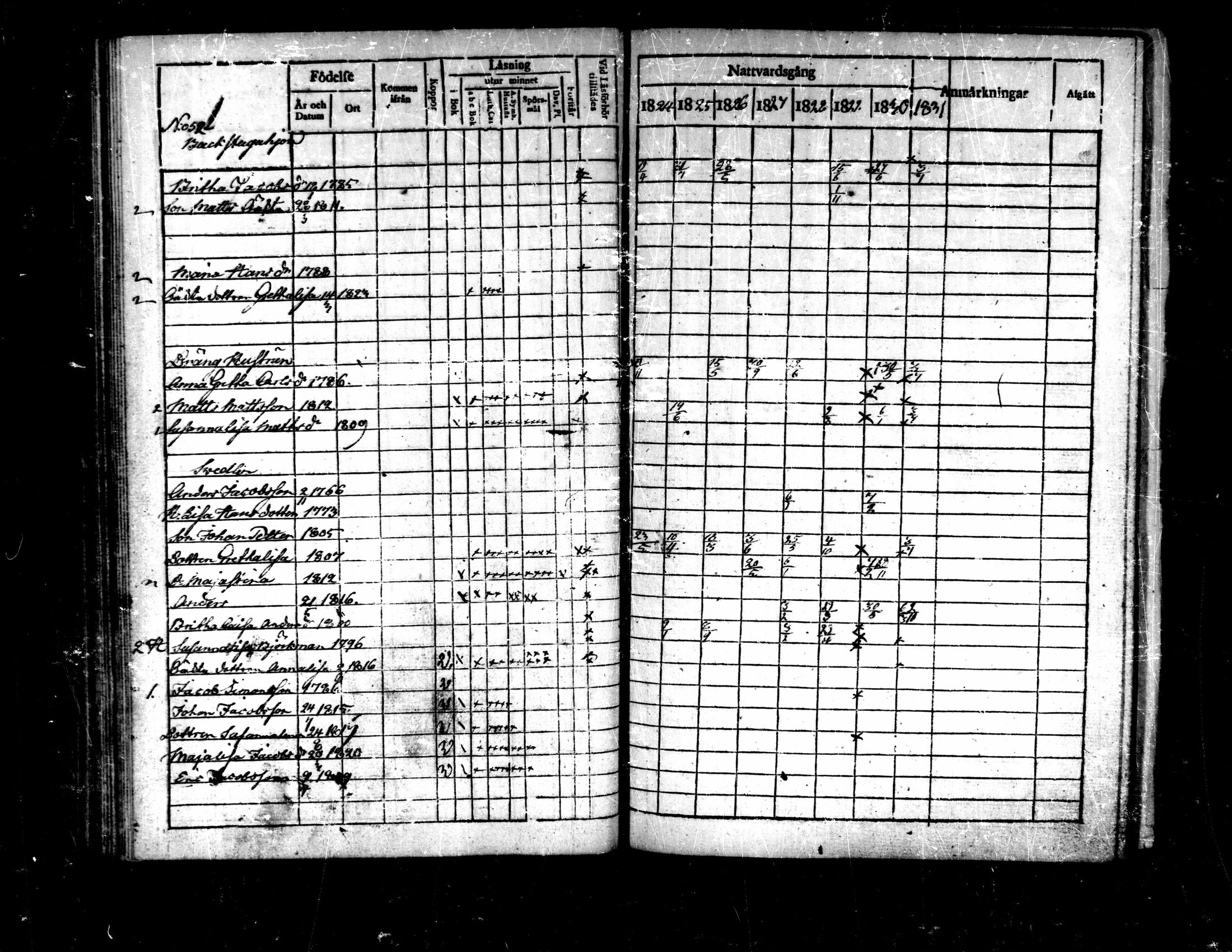 [ kuvat/168.jpg ]