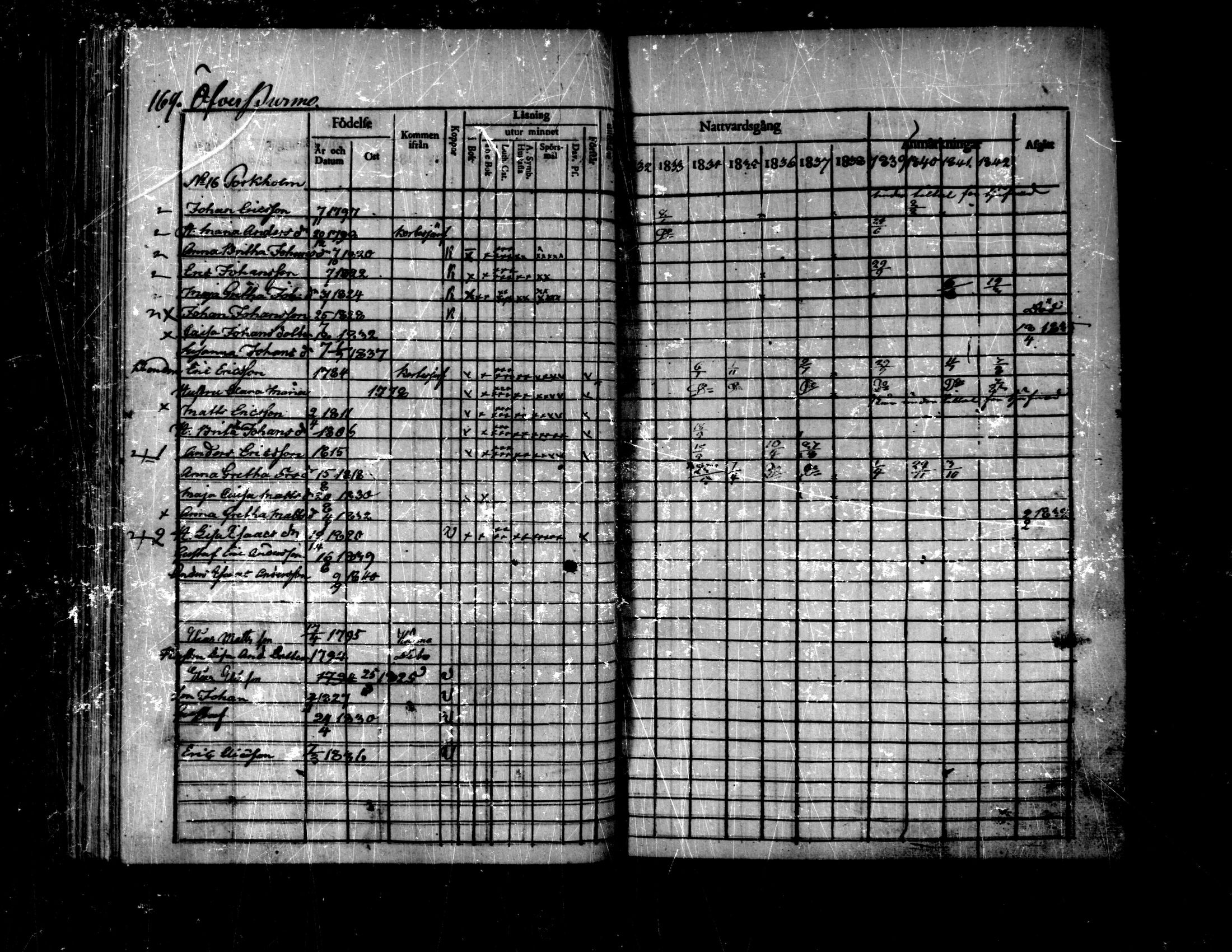 [ kuvat/169.jpg ]