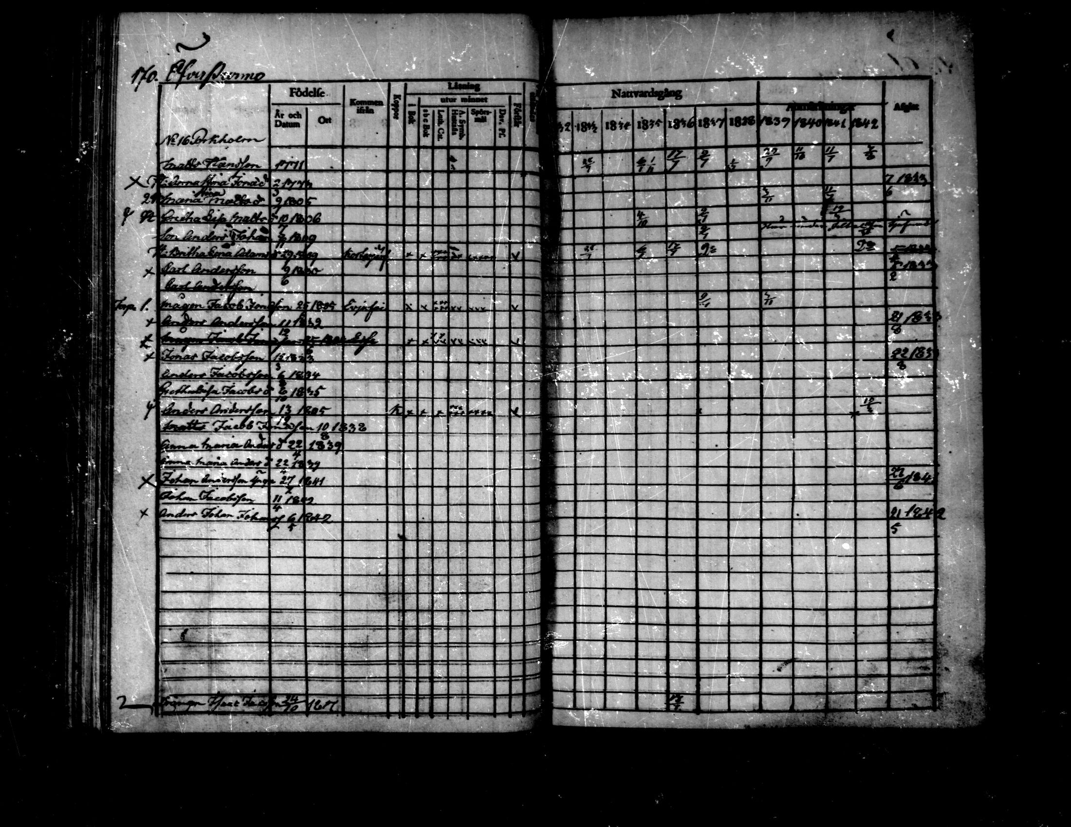 [ kuvat/170.jpg ]