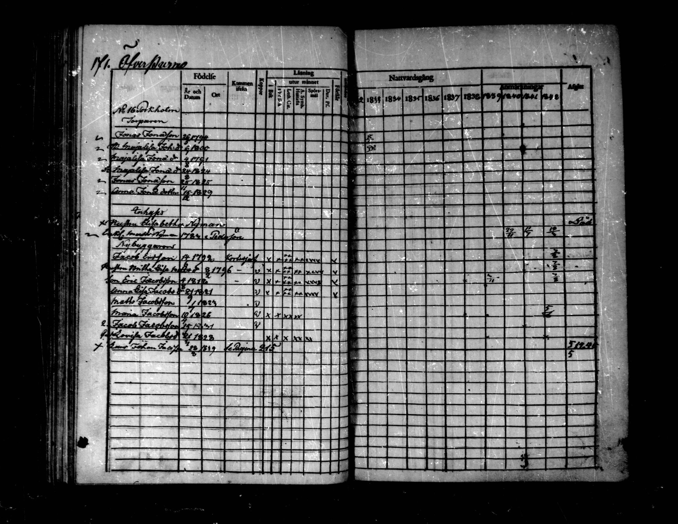 [ kuvat/171.jpg ]