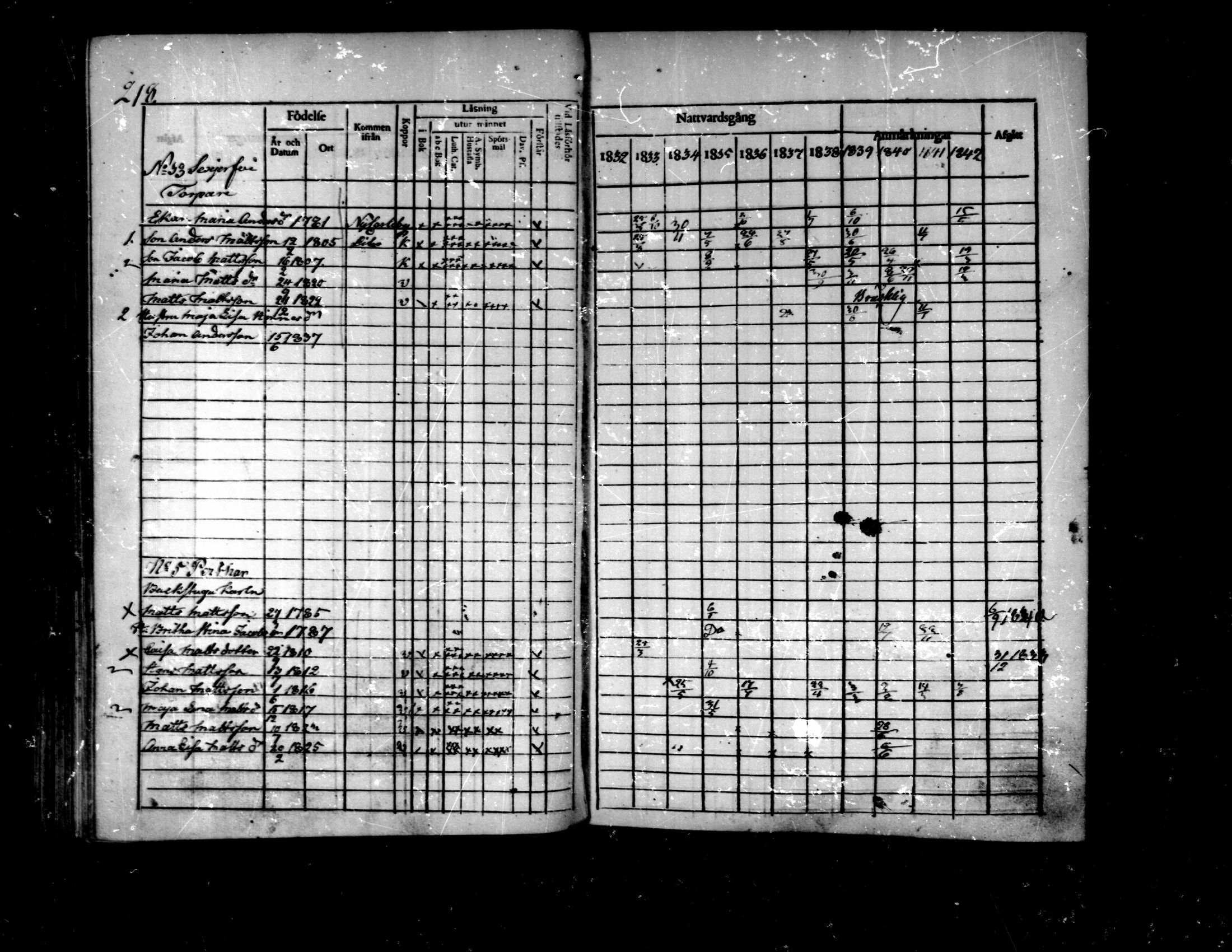 [ kuvat/221.jpg ]