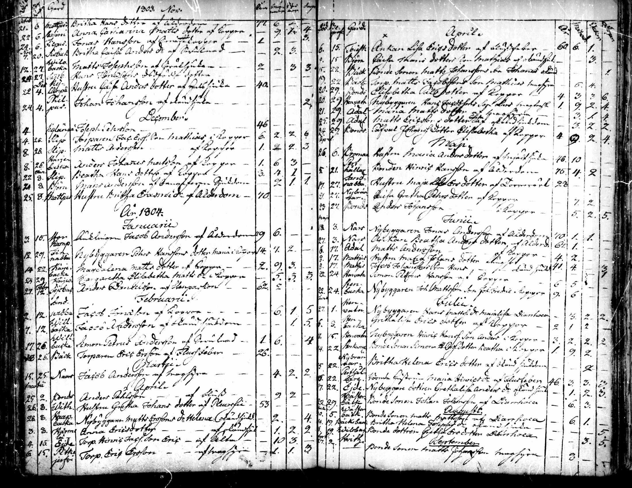 [ kuvat/125.jpg ]