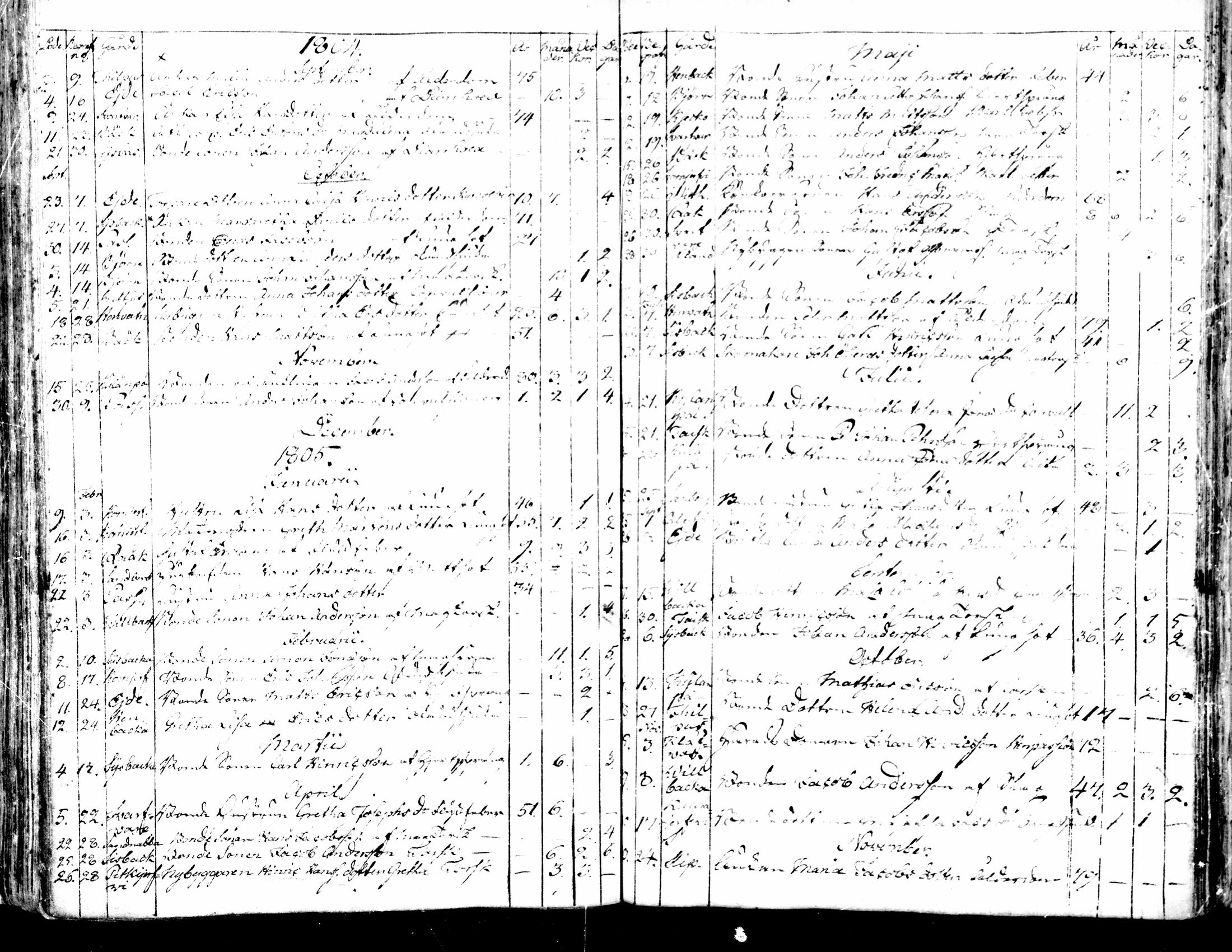 [ kuvat/126.jpg ]