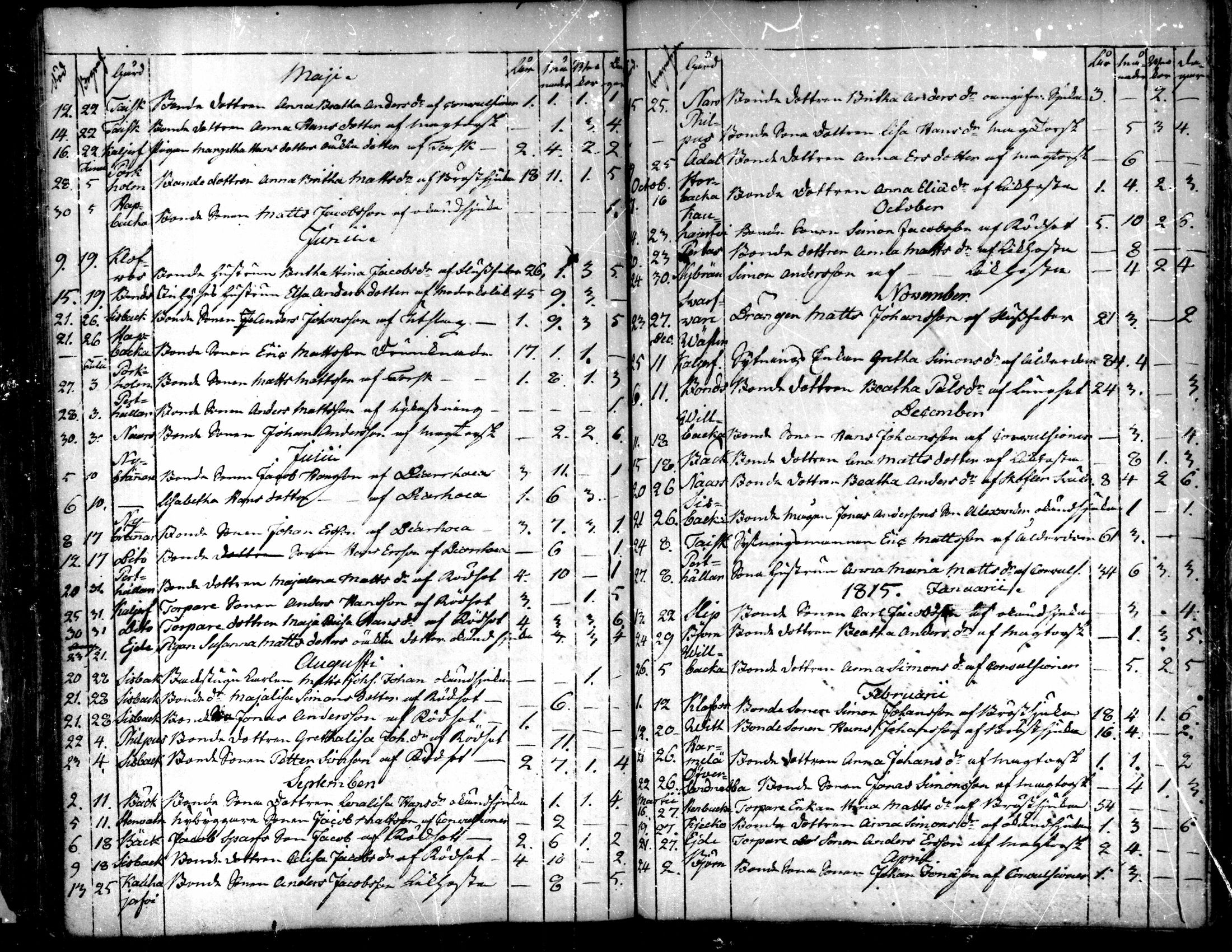 [ kuvat/137.jpg ]
