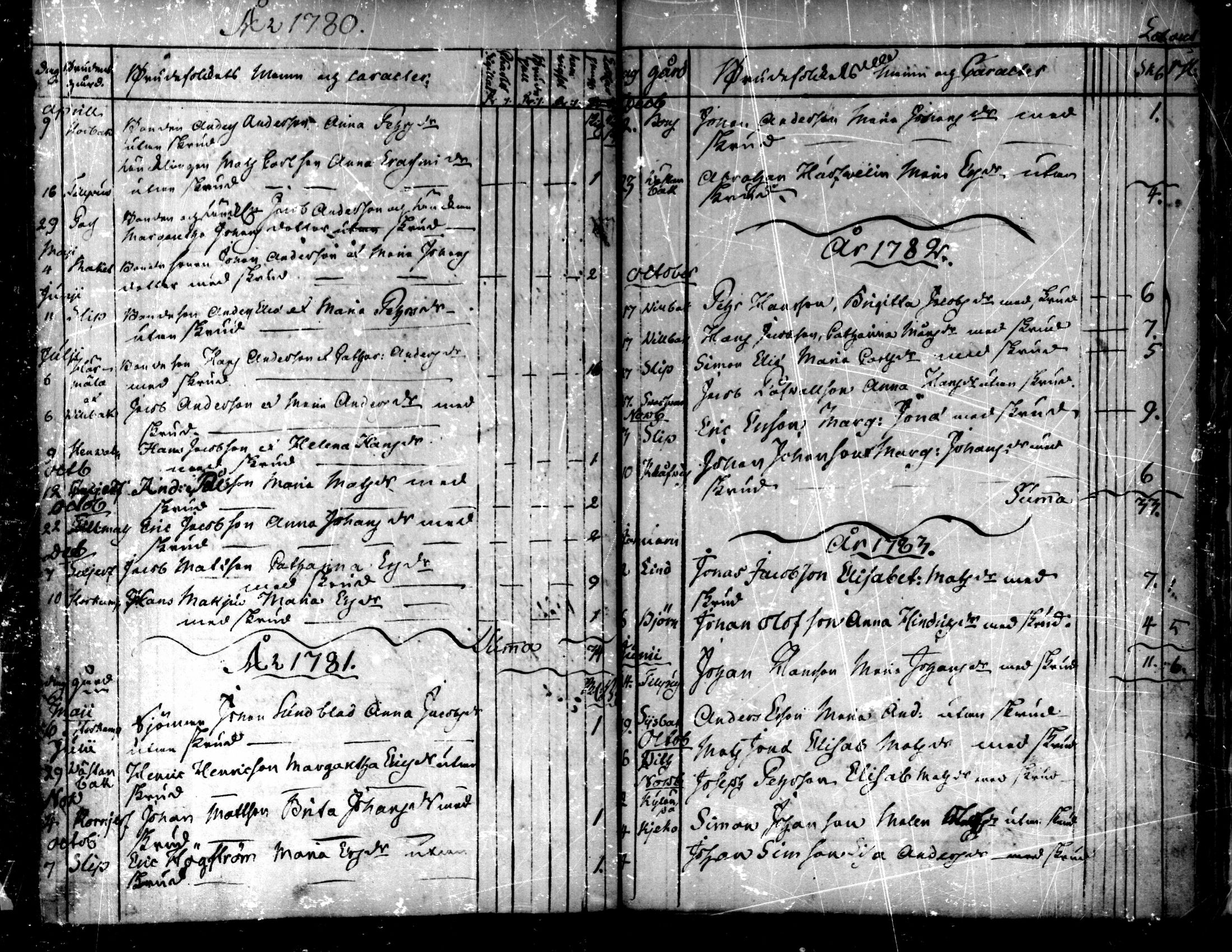 [ kuvat/157.jpg ]