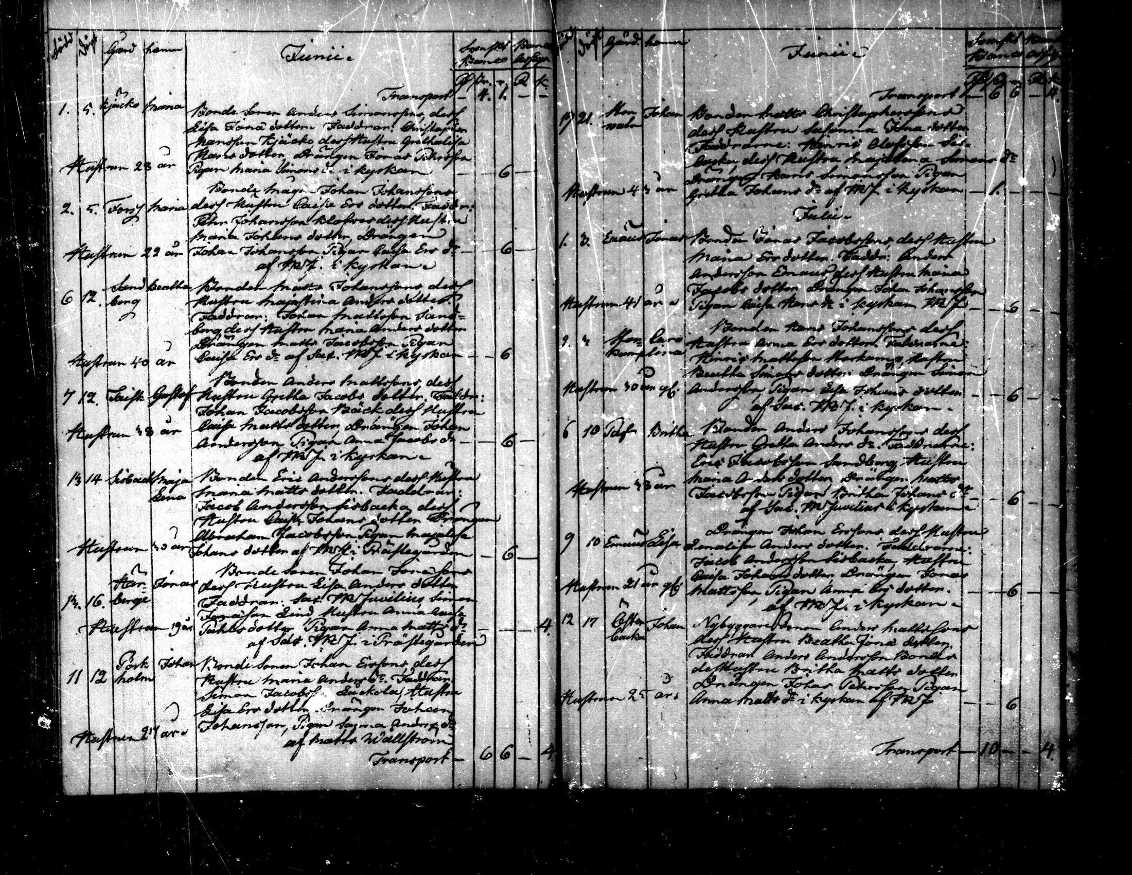 [ kuvat/123.jpg ]