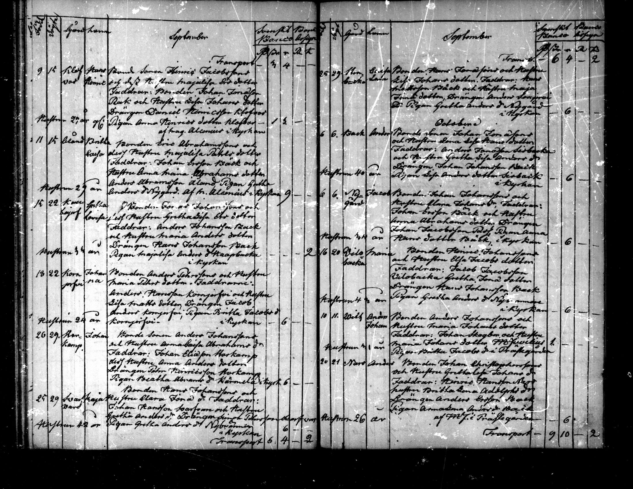 [ kuvat/32.jpg ]