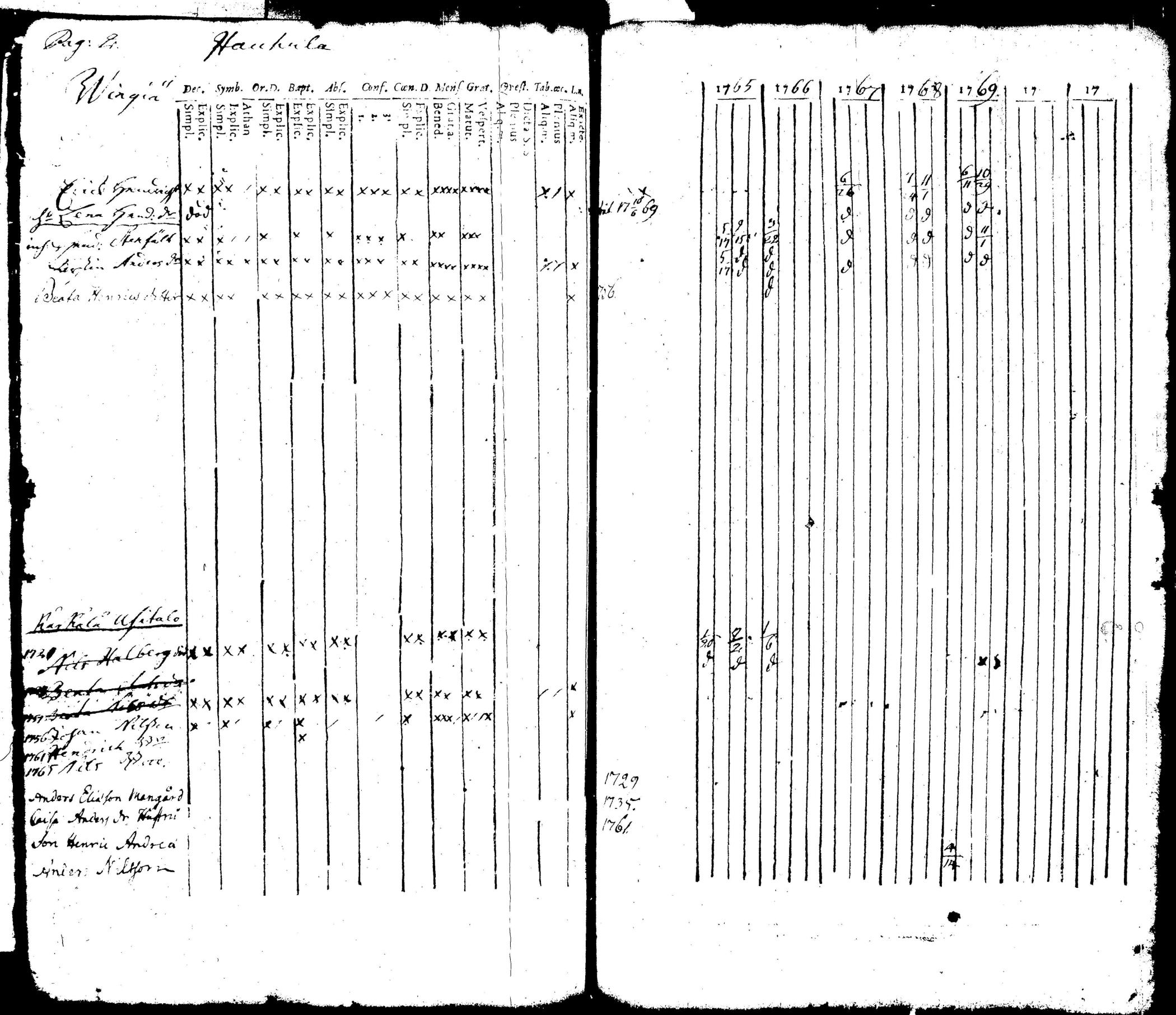 [ kuvat/126.jpg ]