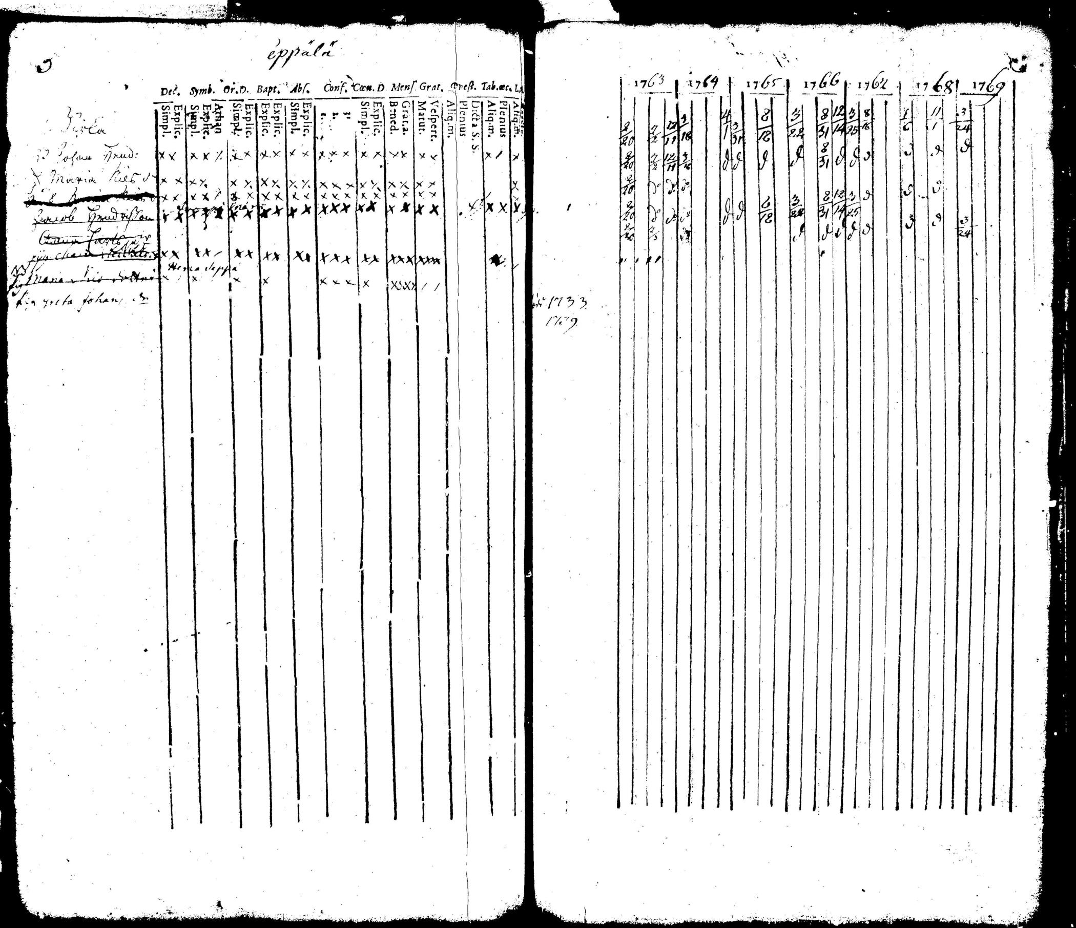 [ kuvat/129.jpg ]
