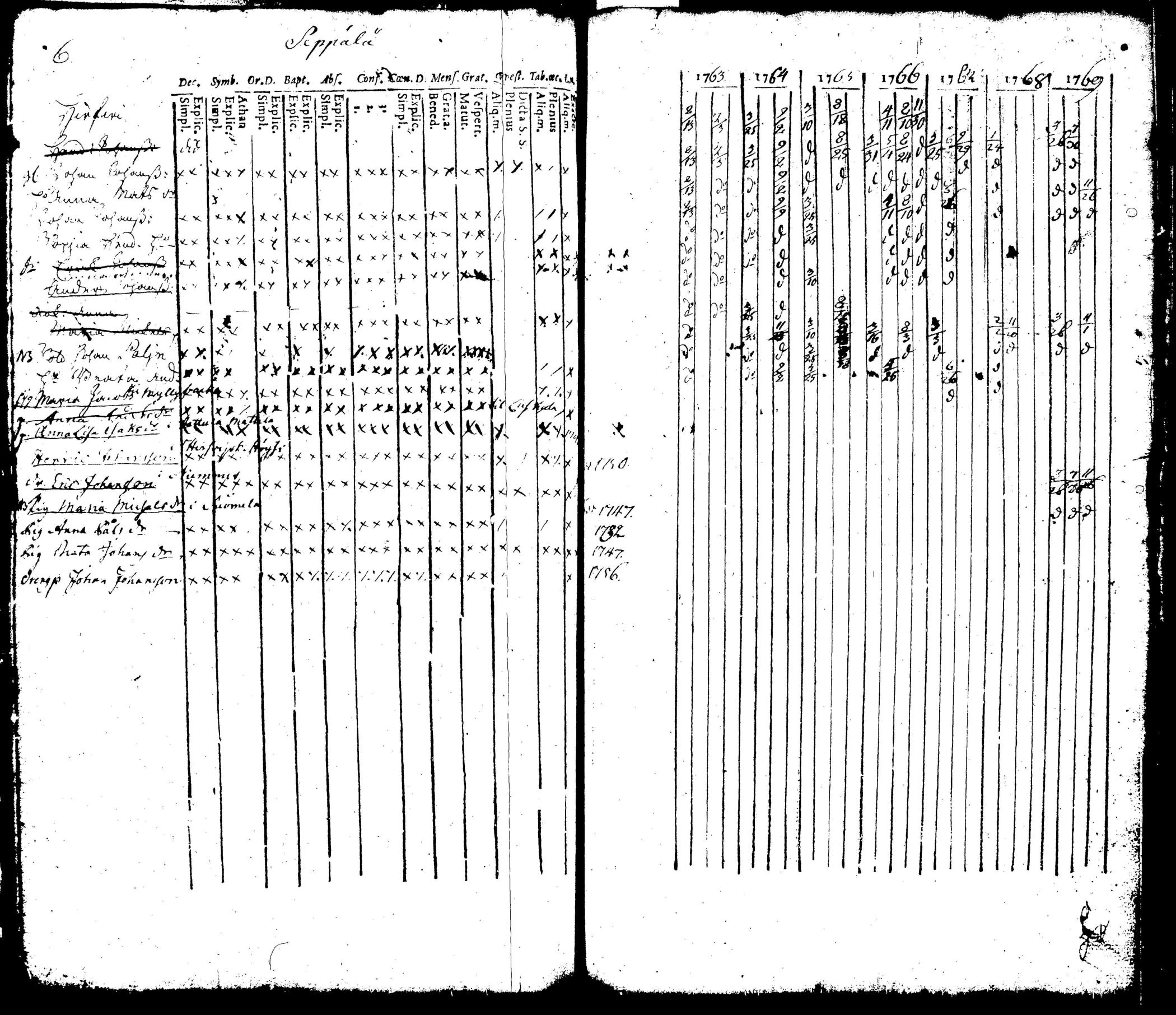 [ kuvat/130.jpg ]