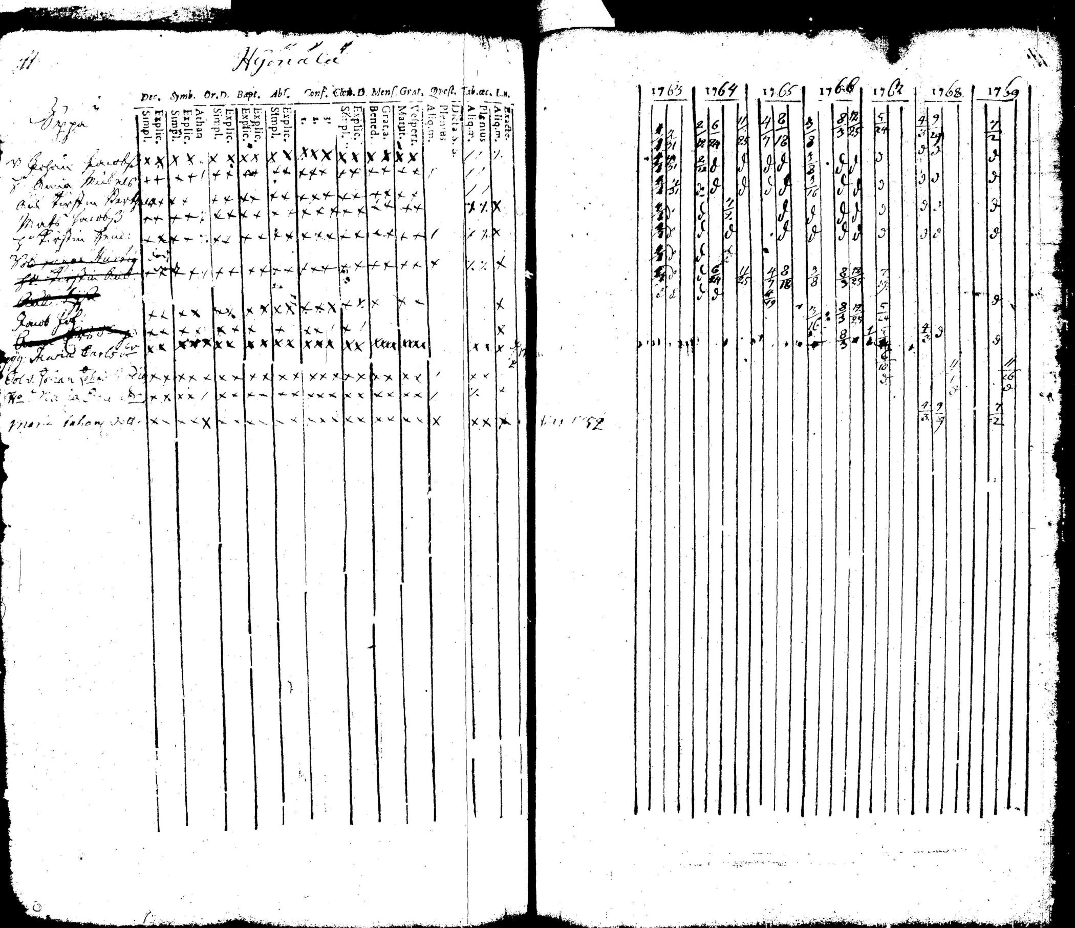 [ kuvat/135.jpg ]