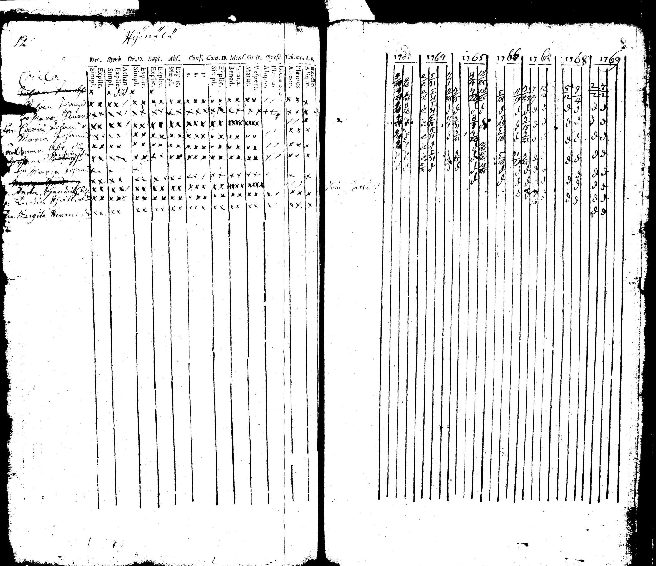 [ kuvat/136.jpg ]