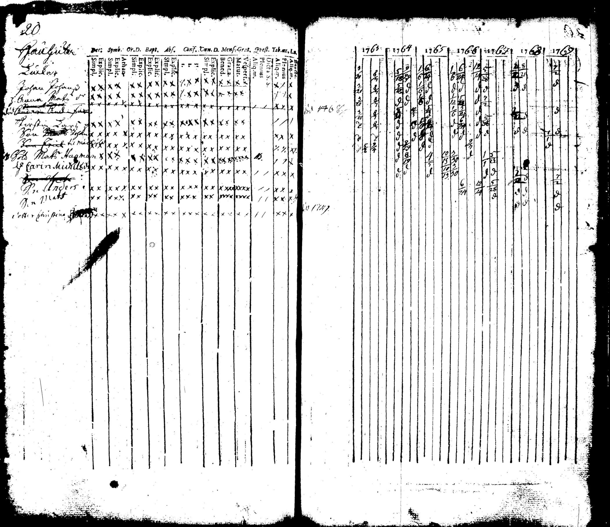 [ kuvat/144.jpg ]