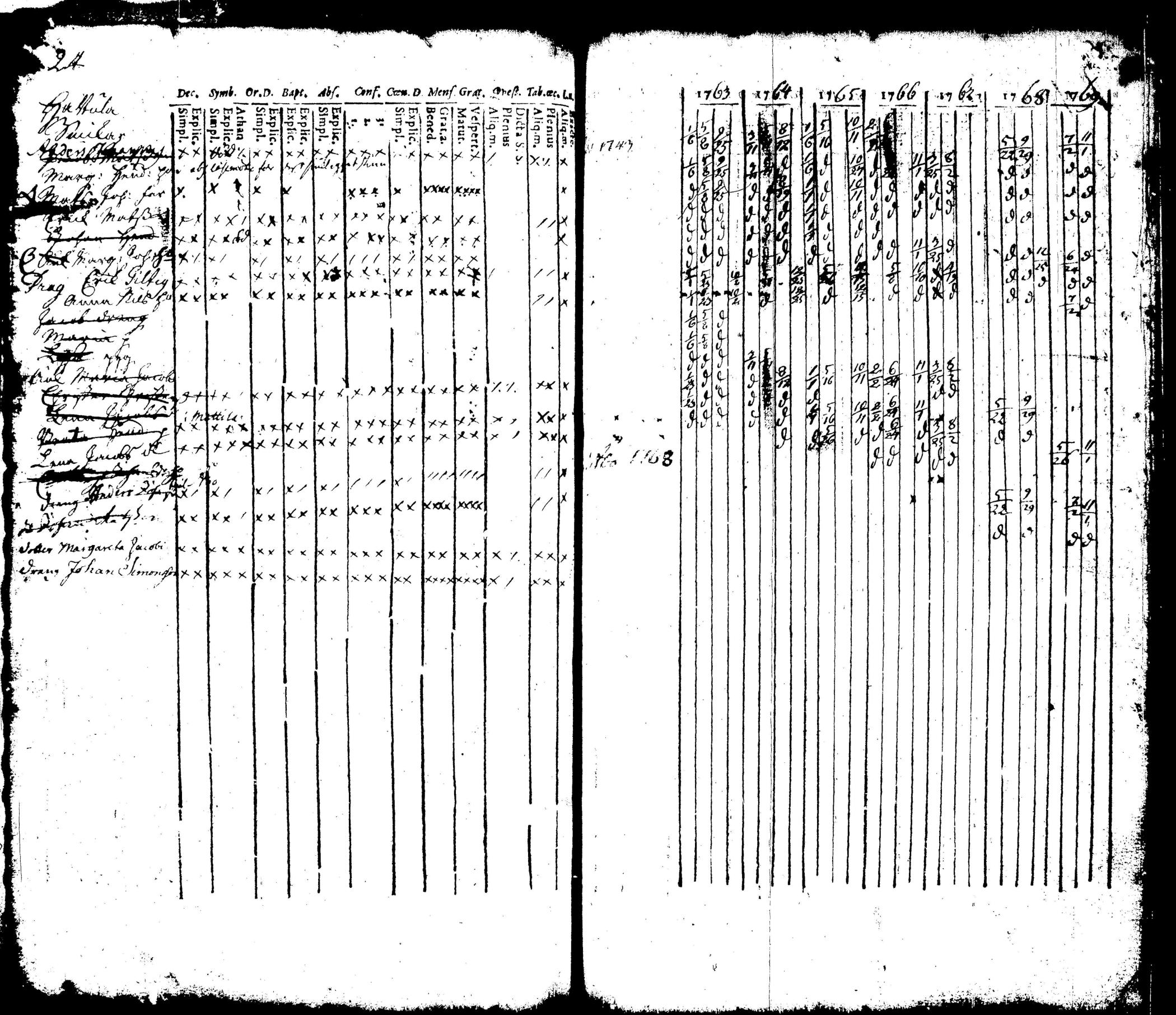 [ kuvat/148.jpg ]