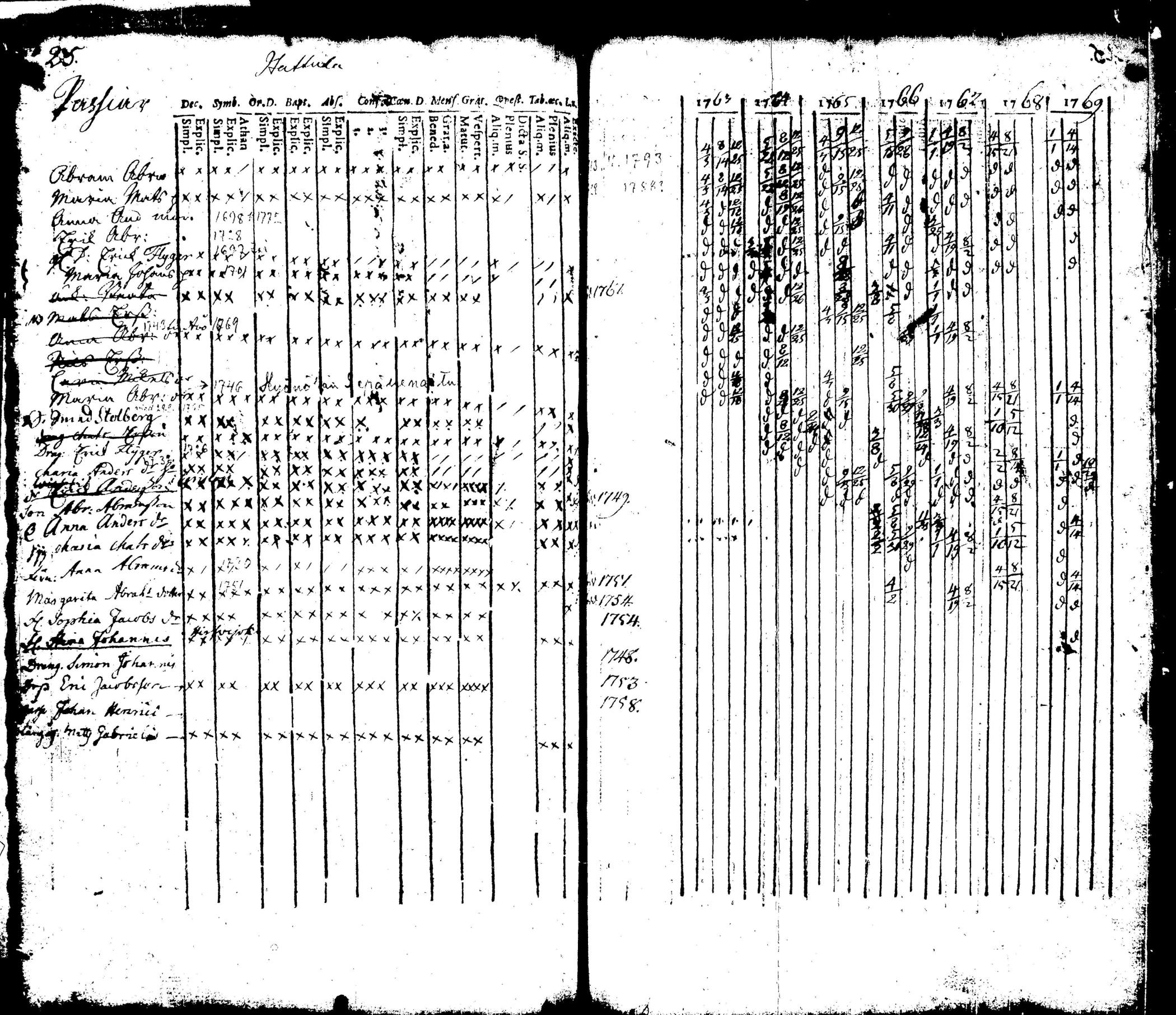 [ kuvat/149.jpg ]