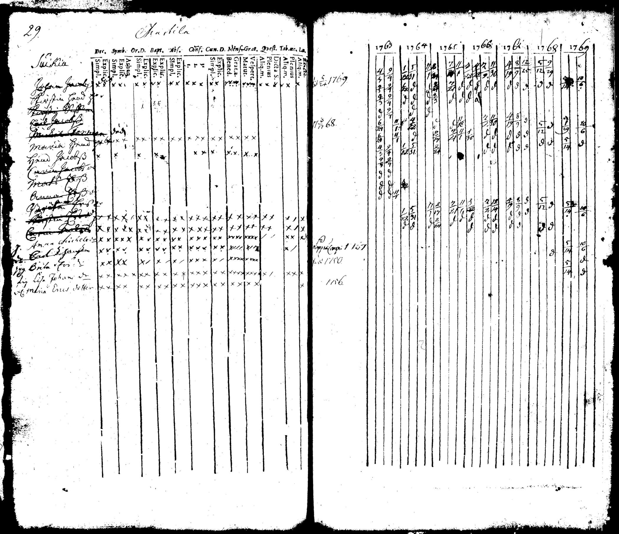 [ kuvat/153.jpg ]