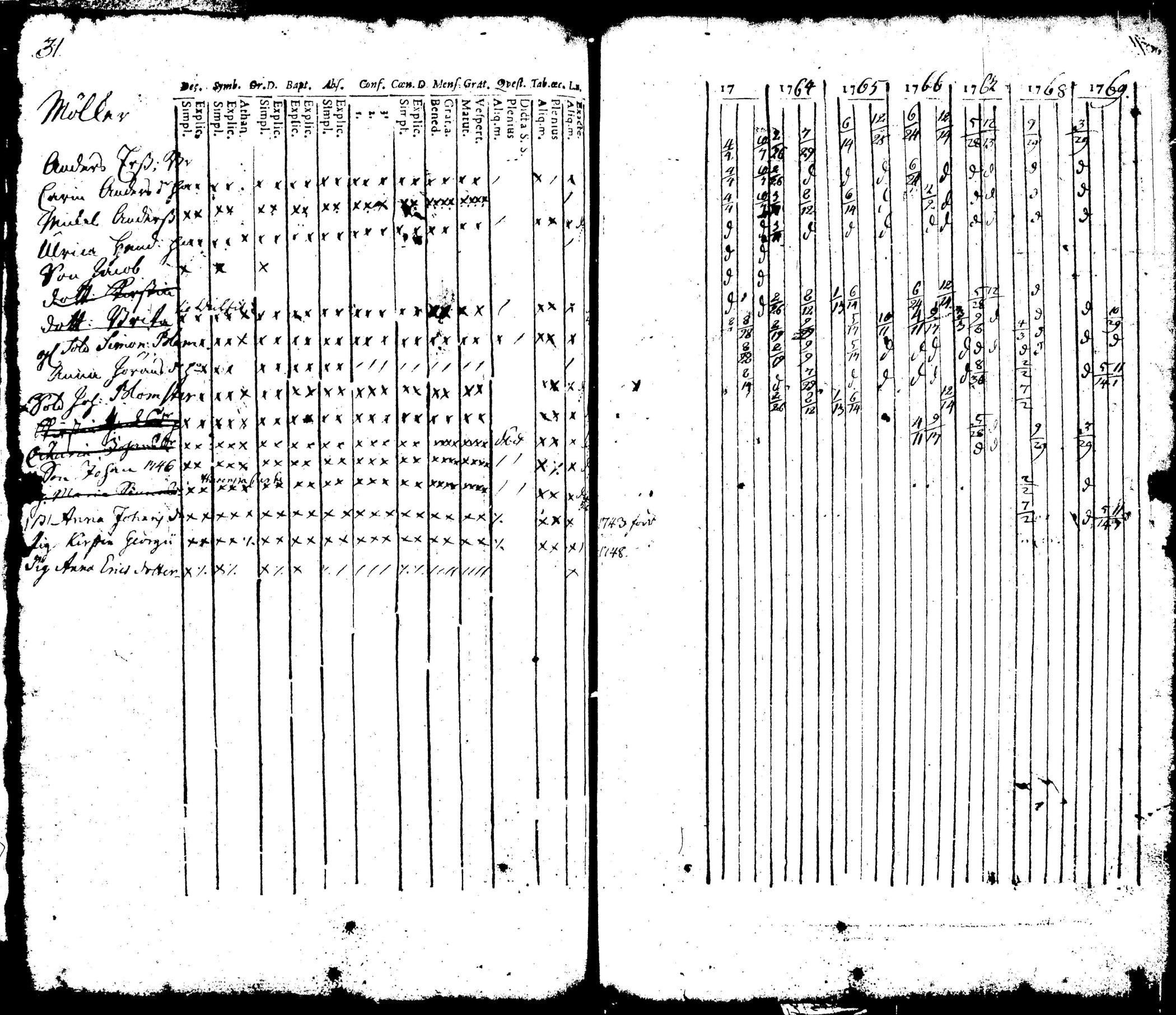 [ kuvat/155.jpg ]