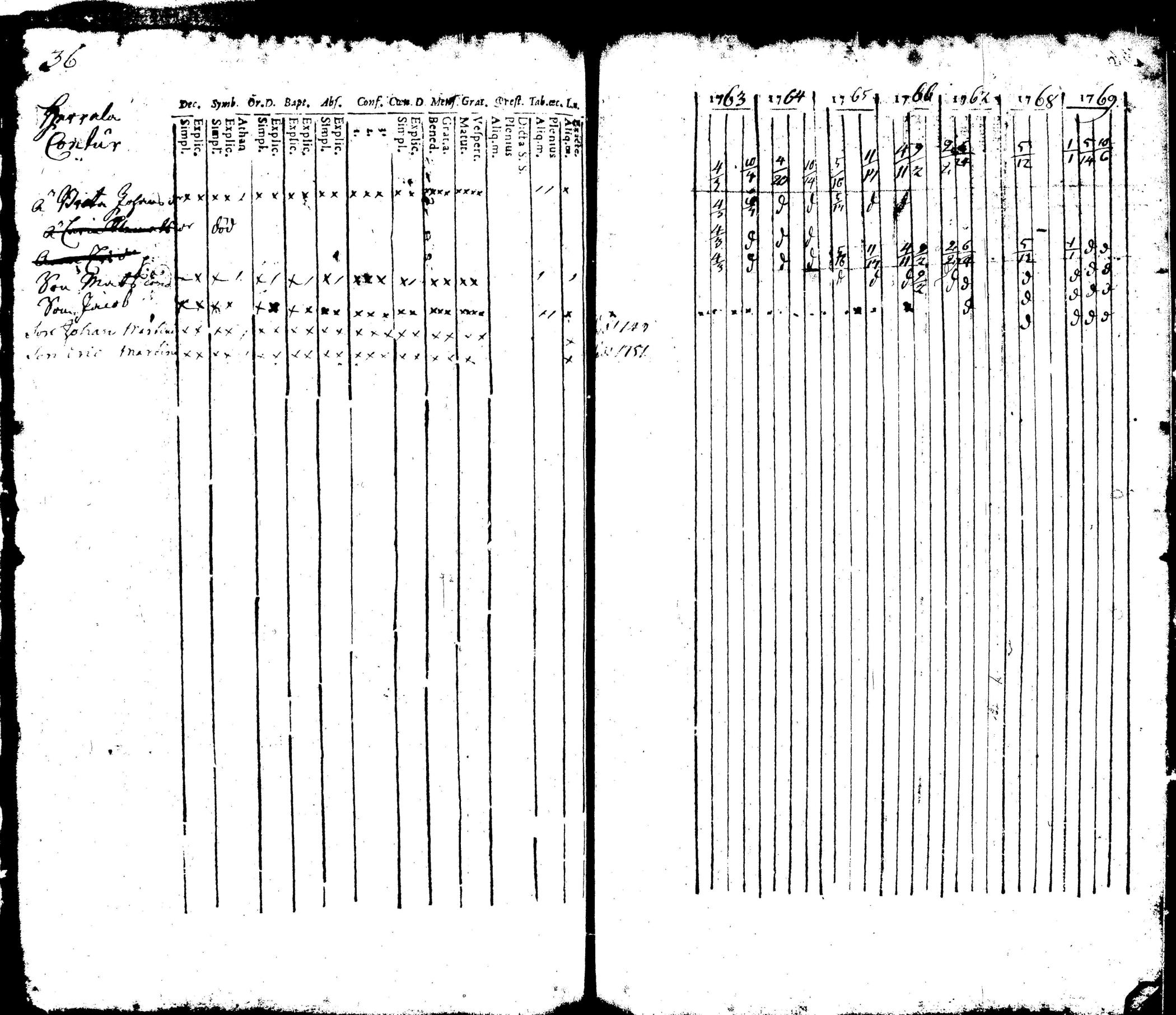 [ kuvat/160.jpg ]