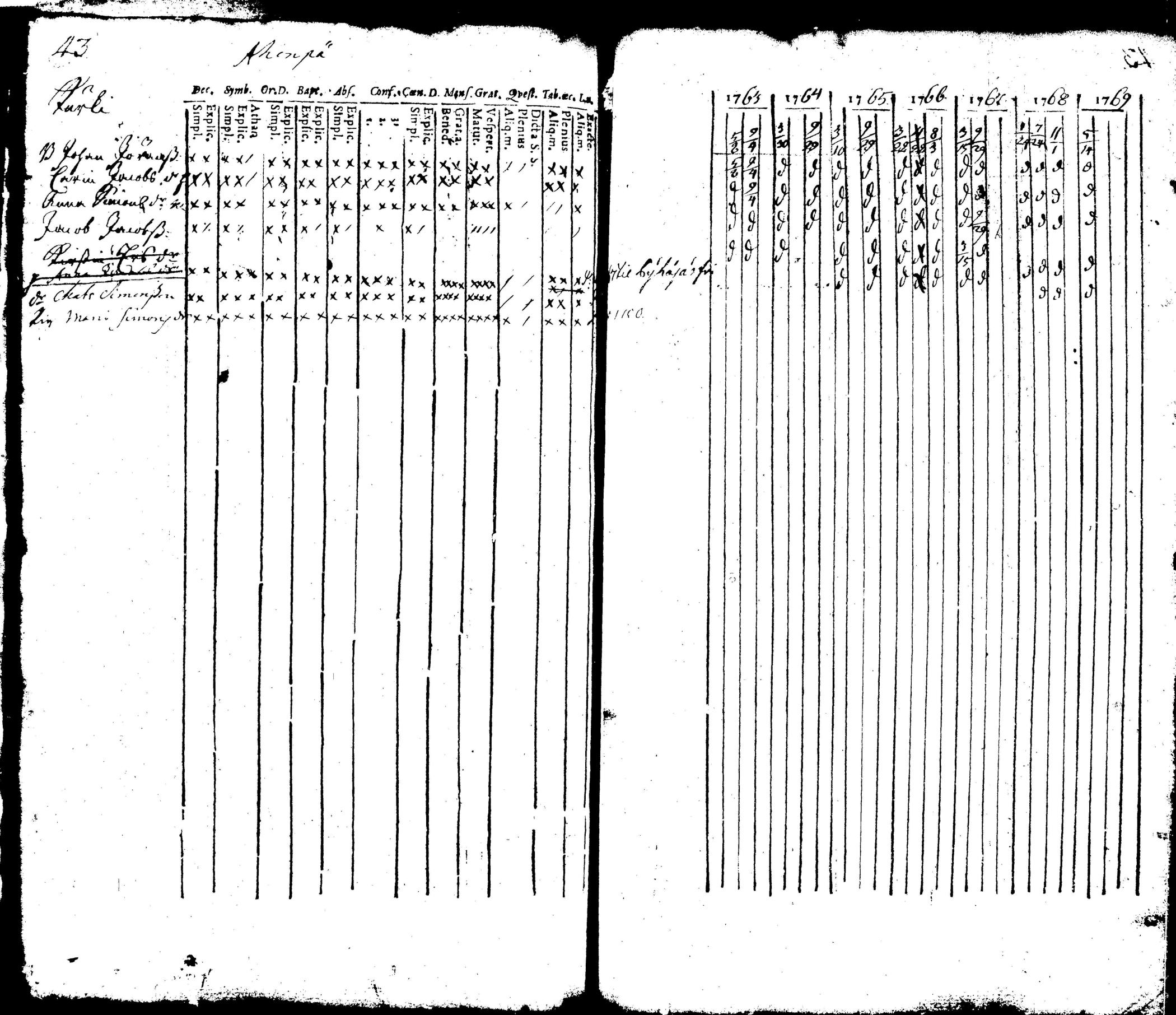 [ kuvat/167.jpg ]