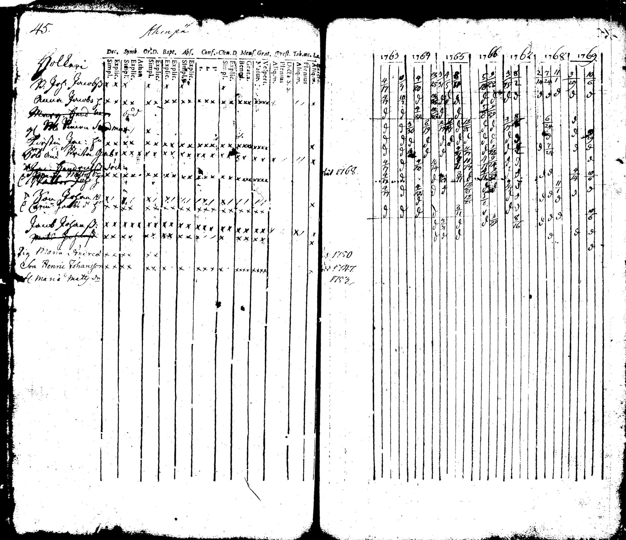 [ kuvat/169.jpg ]