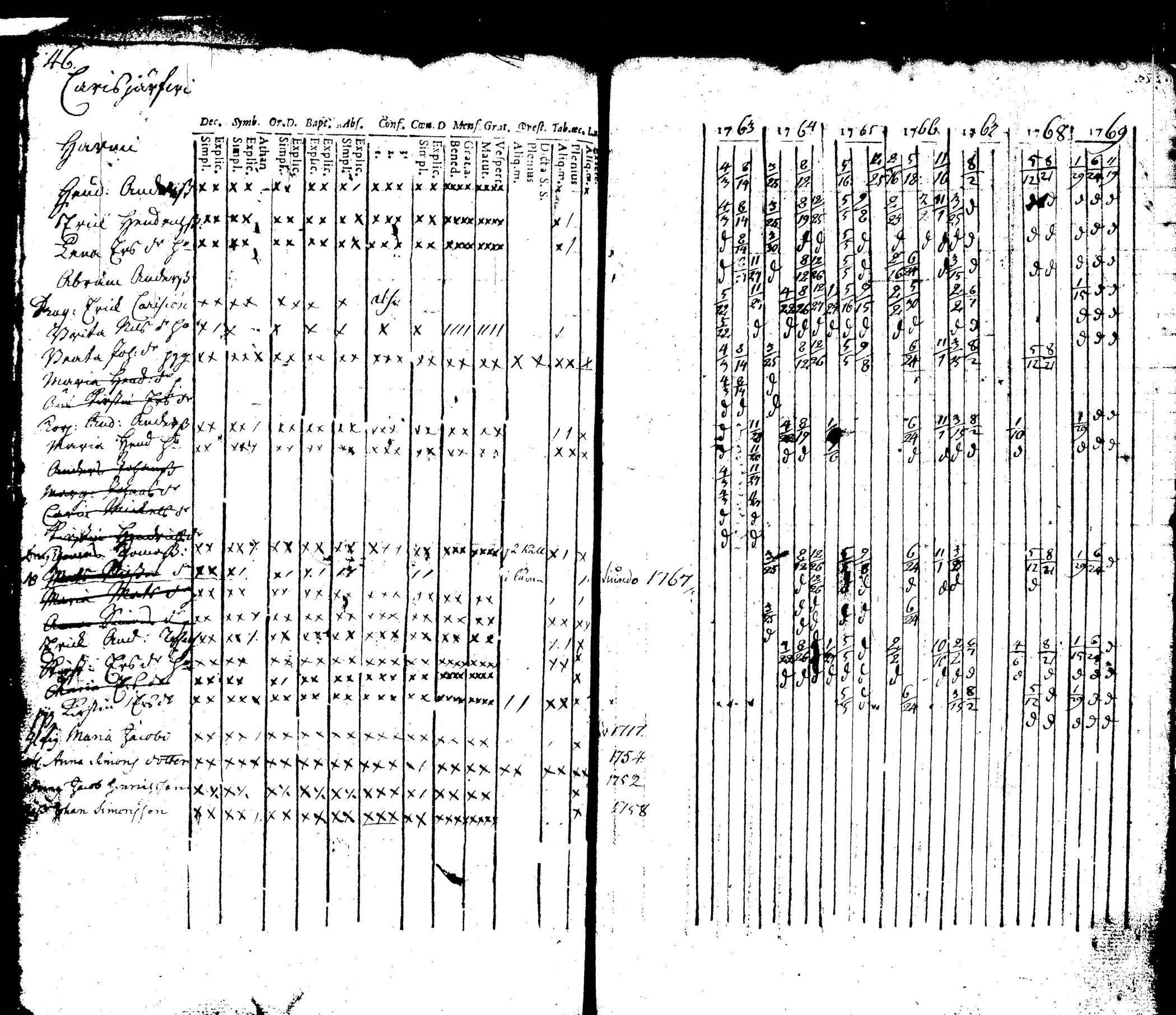 [ kuvat/170.jpg ]