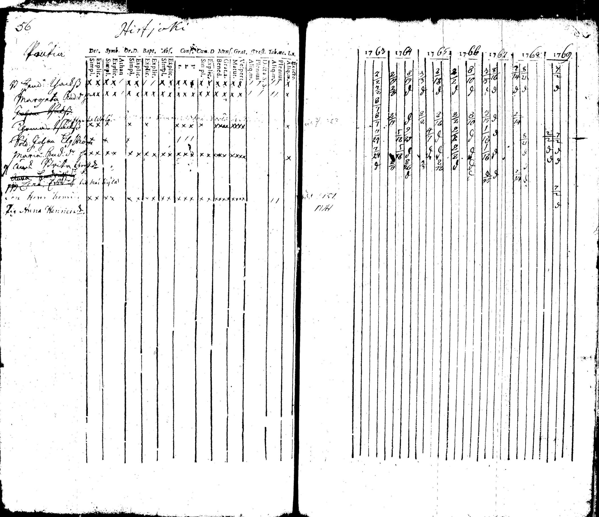 [ kuvat/180.jpg ]