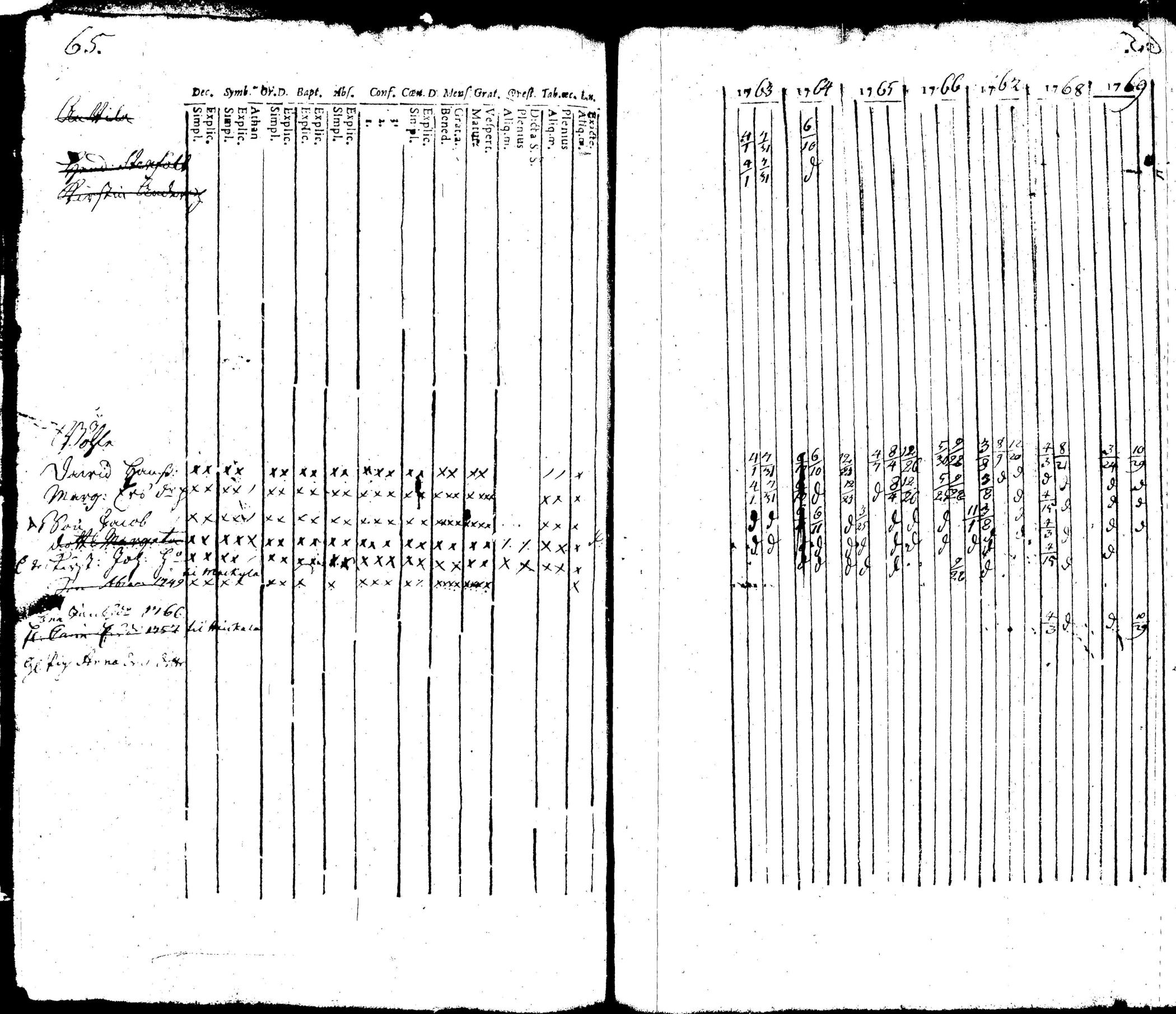 [ kuvat/190.jpg ]
