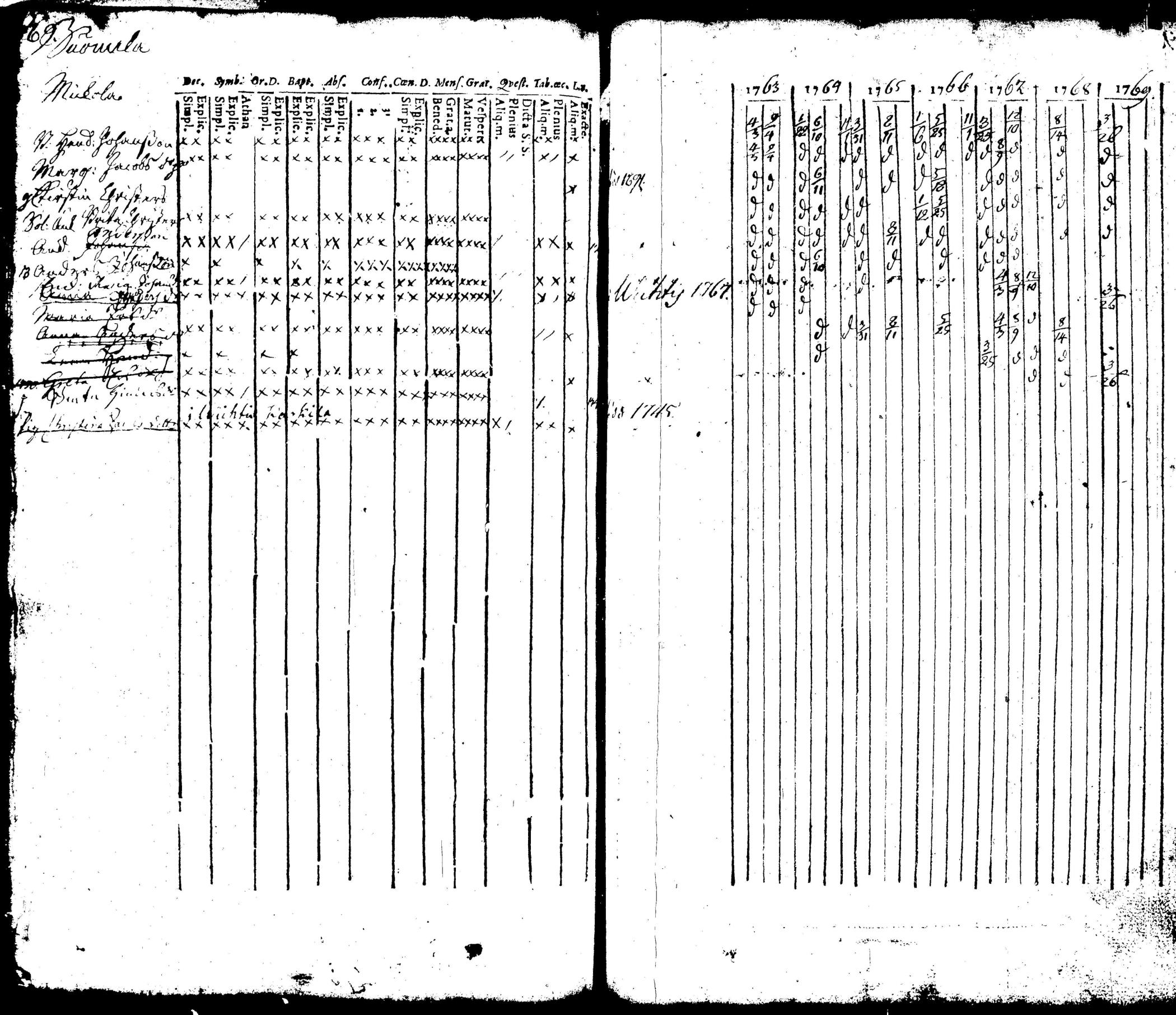 [ kuvat/194.jpg ]