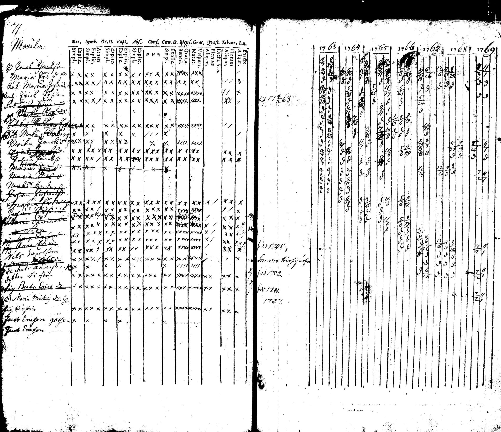 [ kuvat/197.jpg ]