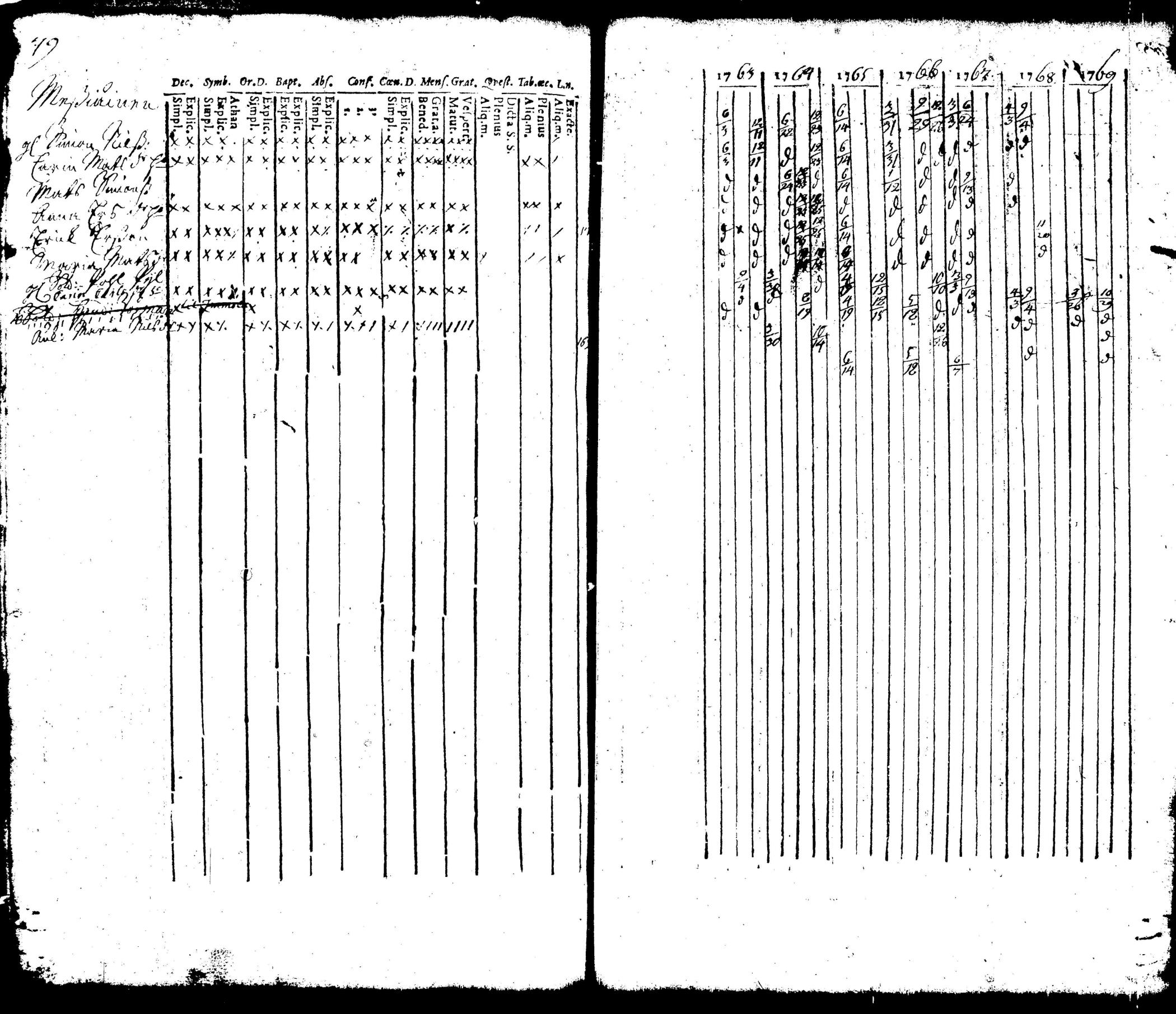 [ kuvat/205.jpg ]