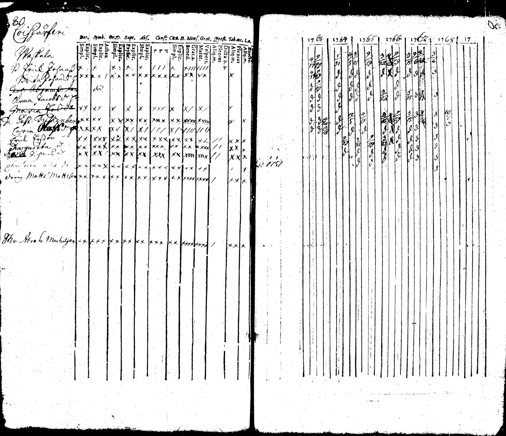 [ kuvat/207.jpg ]