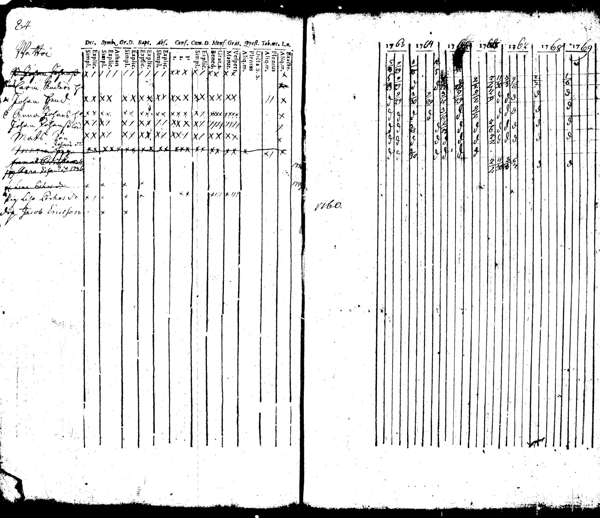 [ kuvat/211.jpg ]