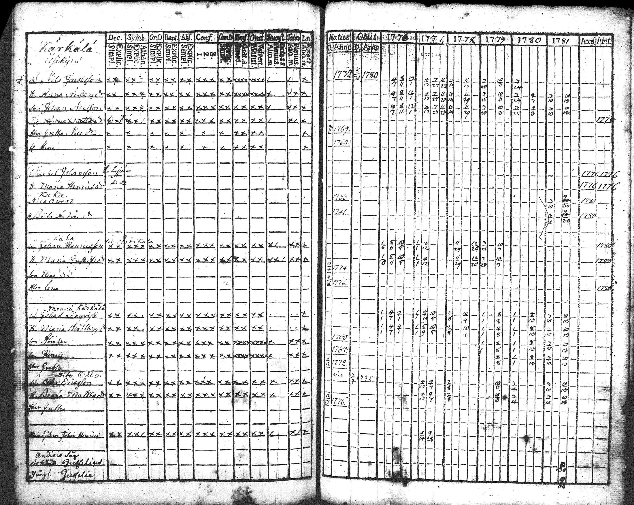 [ kuvat/167.jpg ]