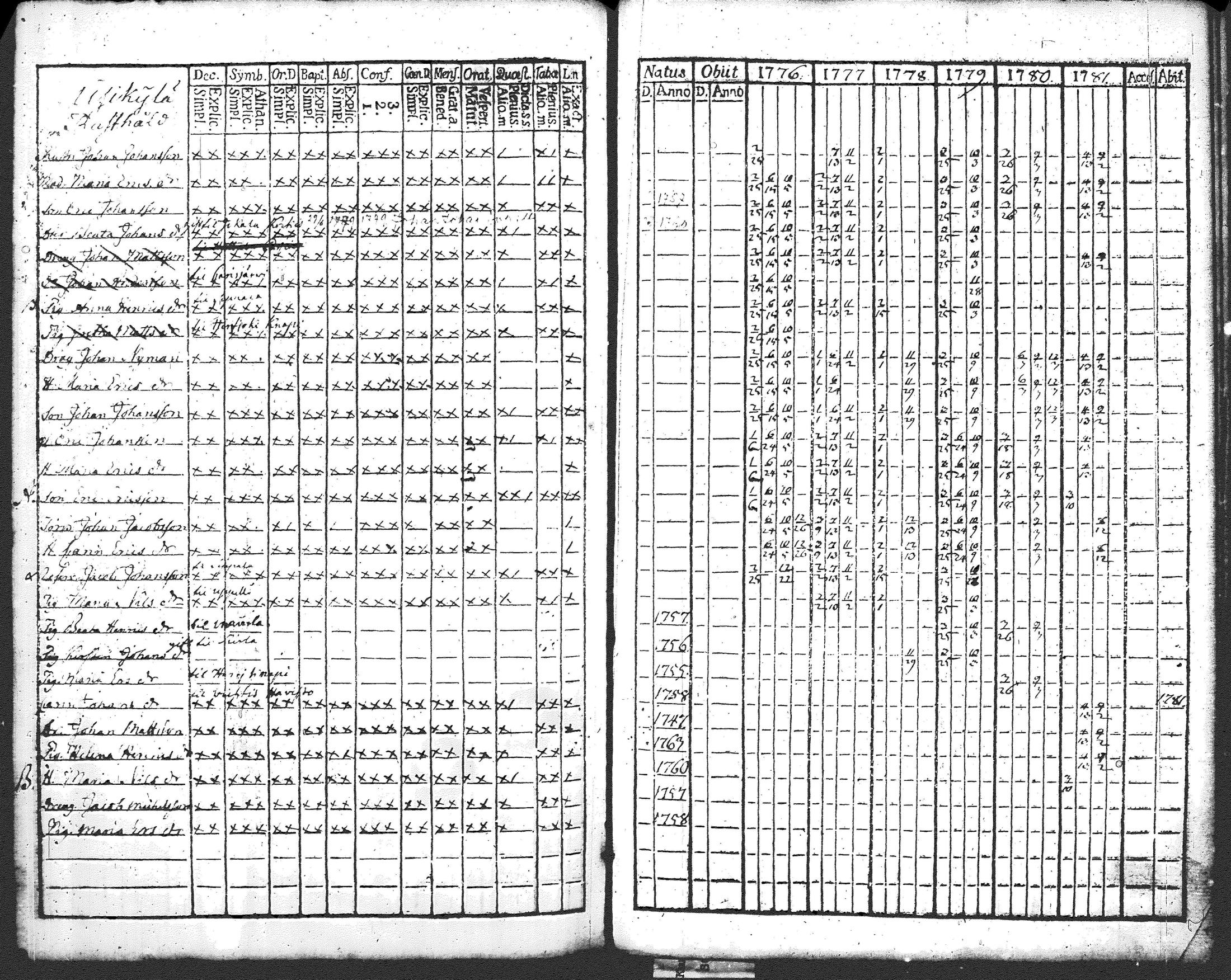 [ kuvat/195.jpg ]