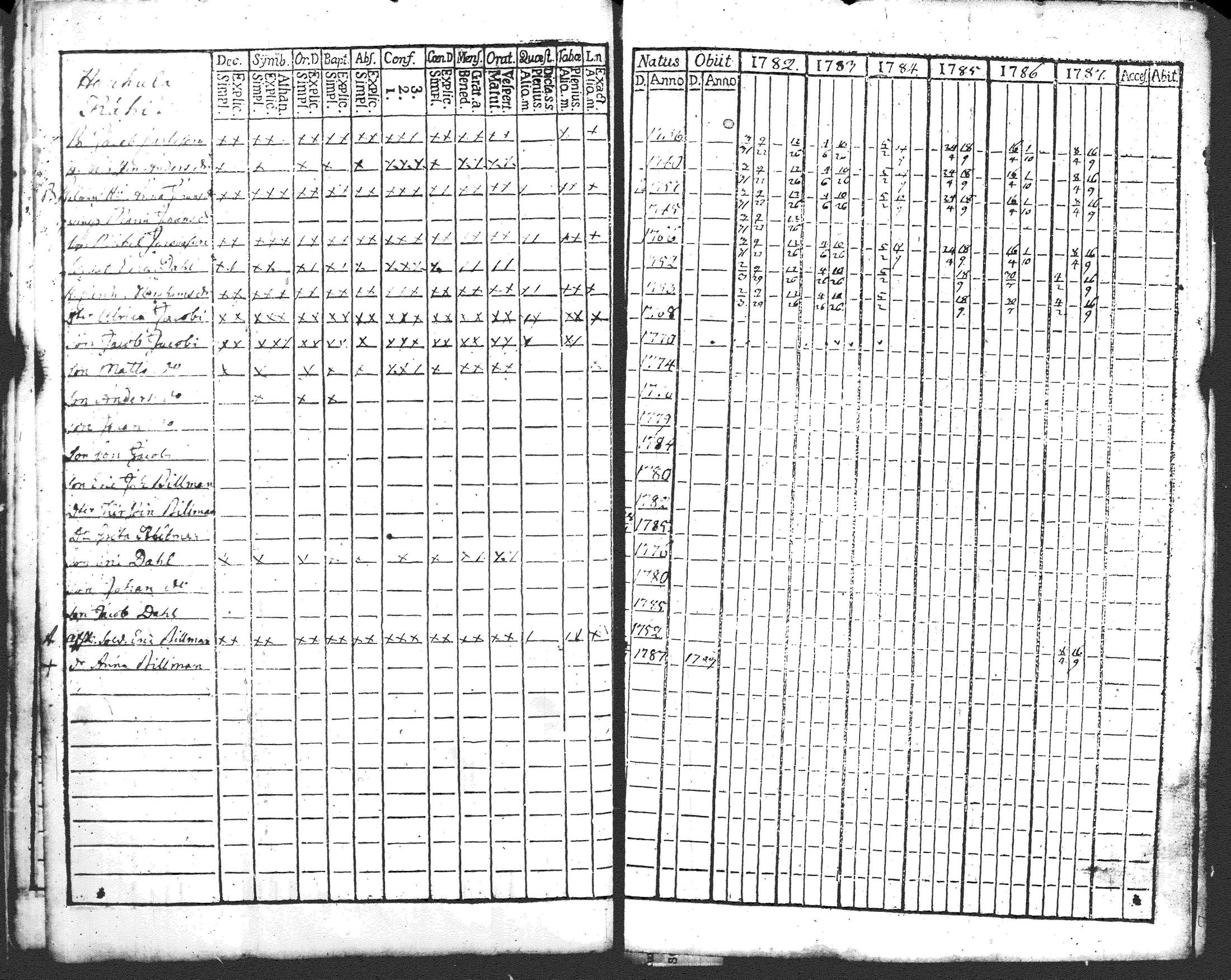 [ kuvat/228.jpg ]