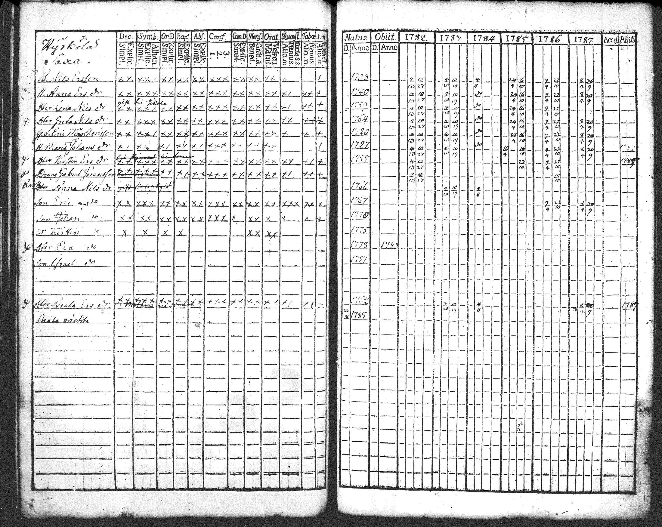 [ kuvat/267.jpg ]
