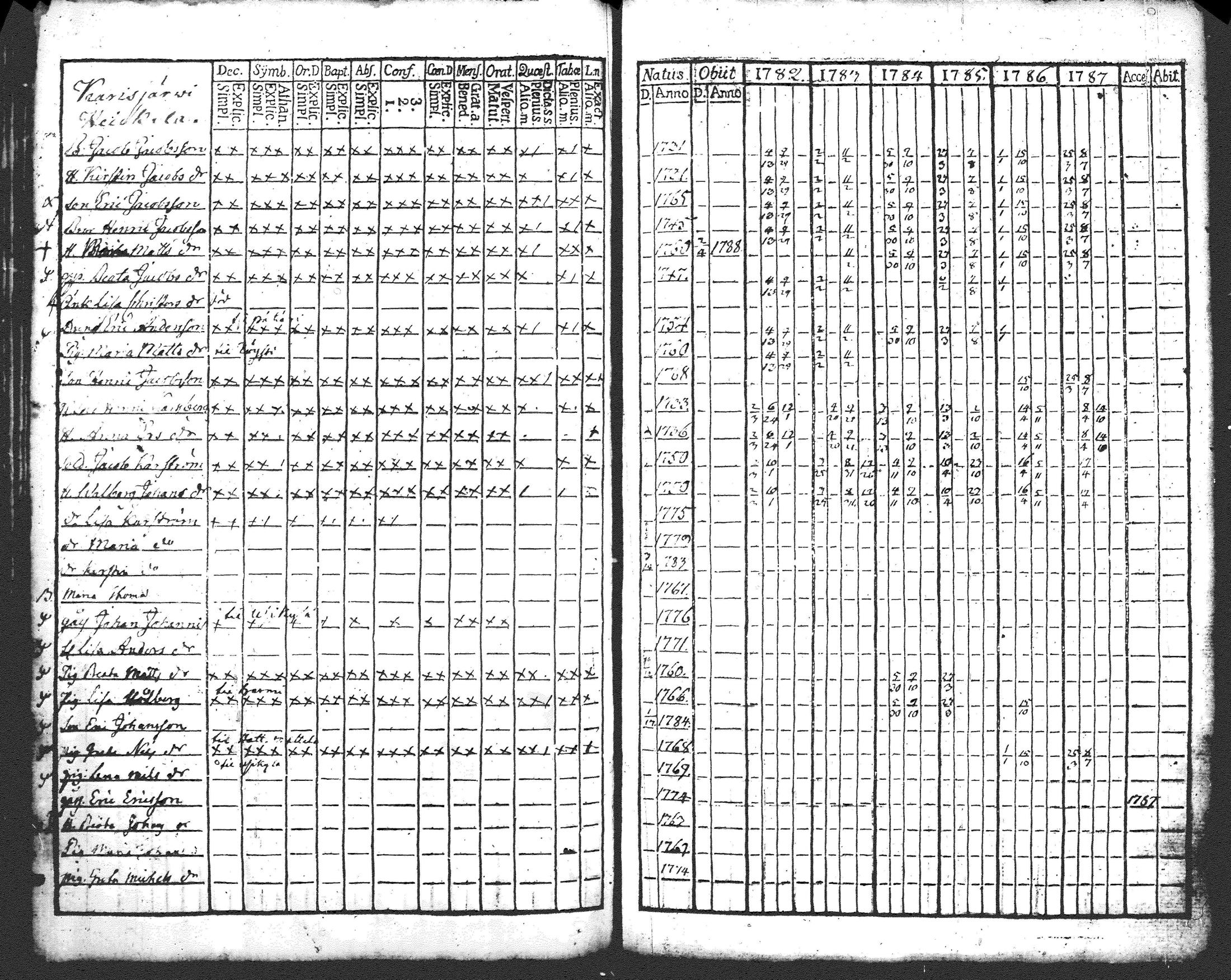 [ kuvat/292.jpg ]