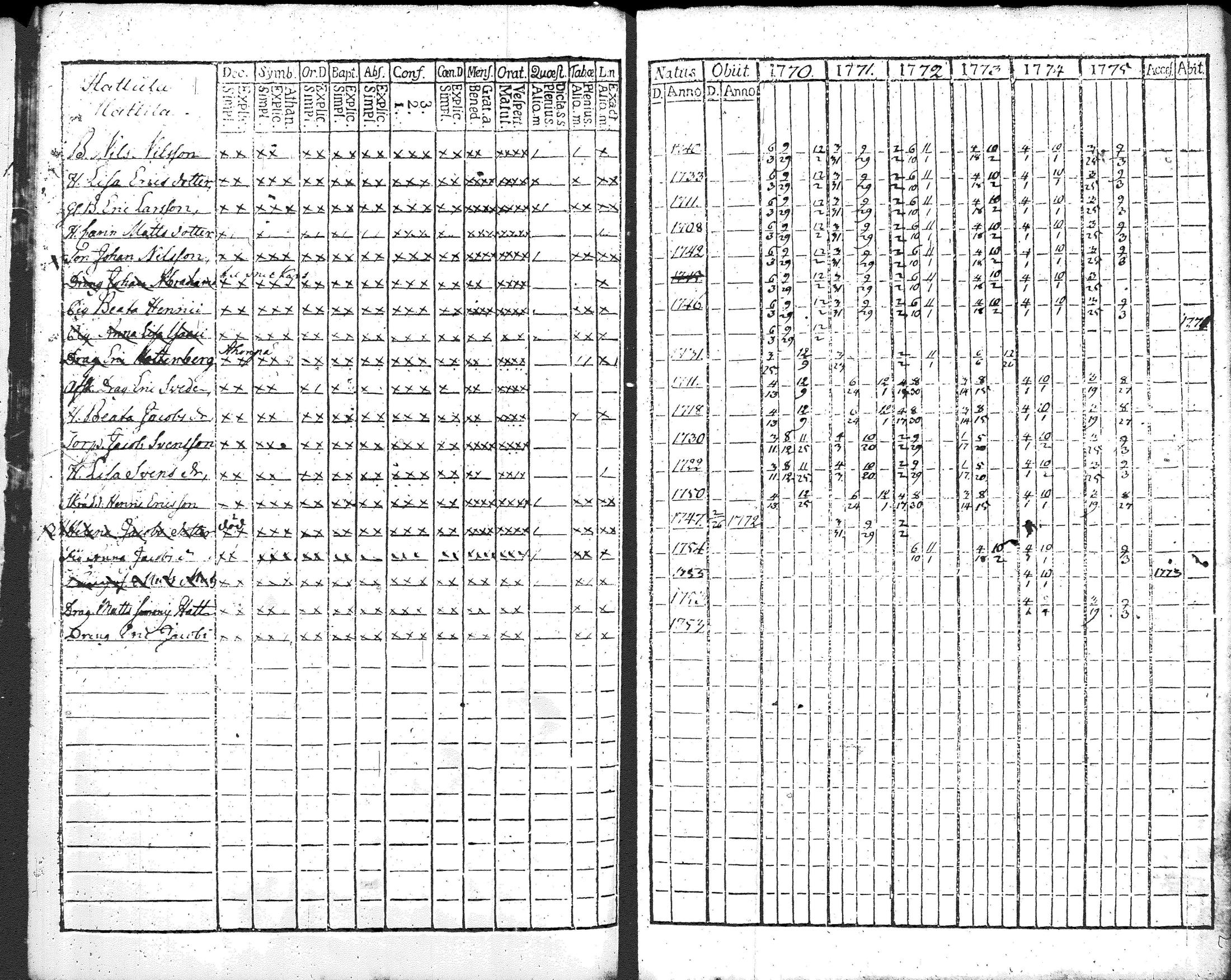 [ kuvat/31.jpg ]