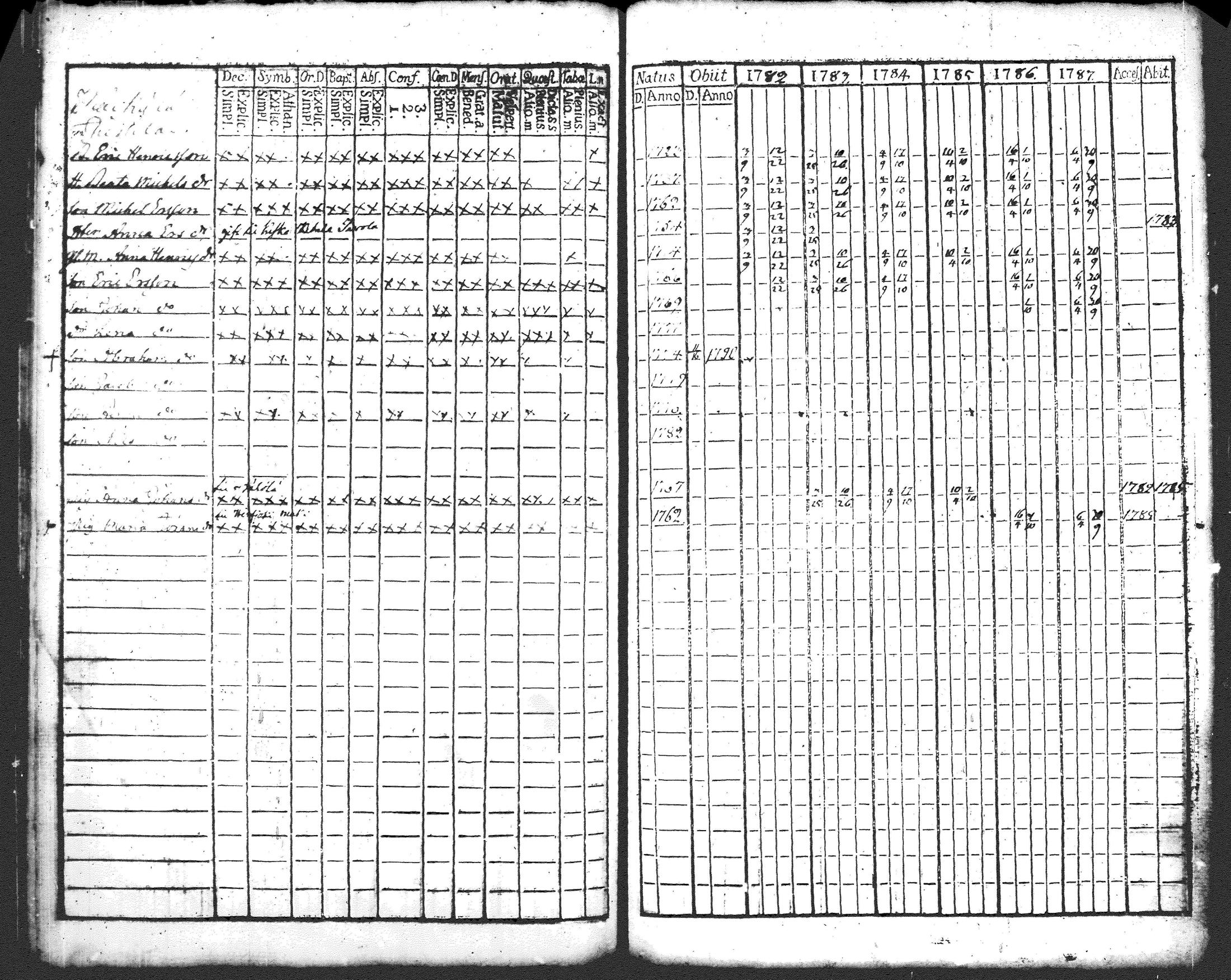 [ kuvat/336.jpg ]