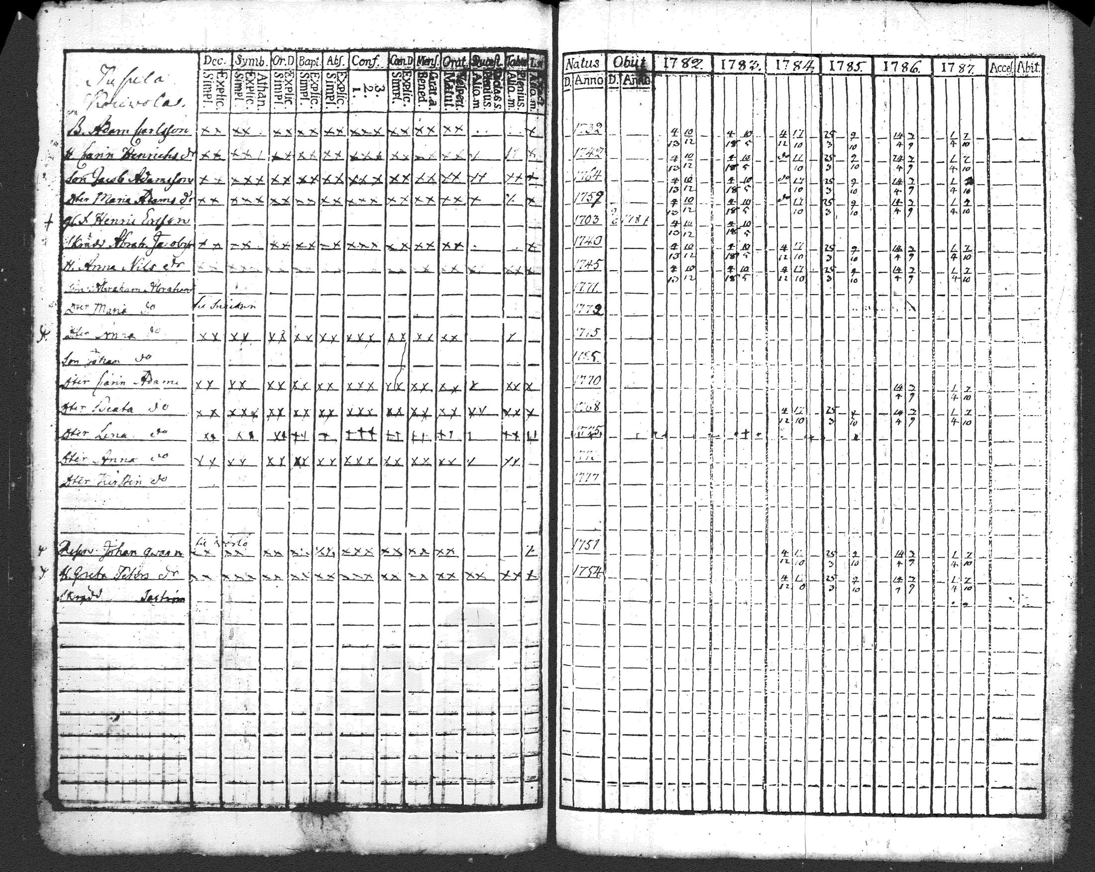 [ kuvat/348.jpg ]