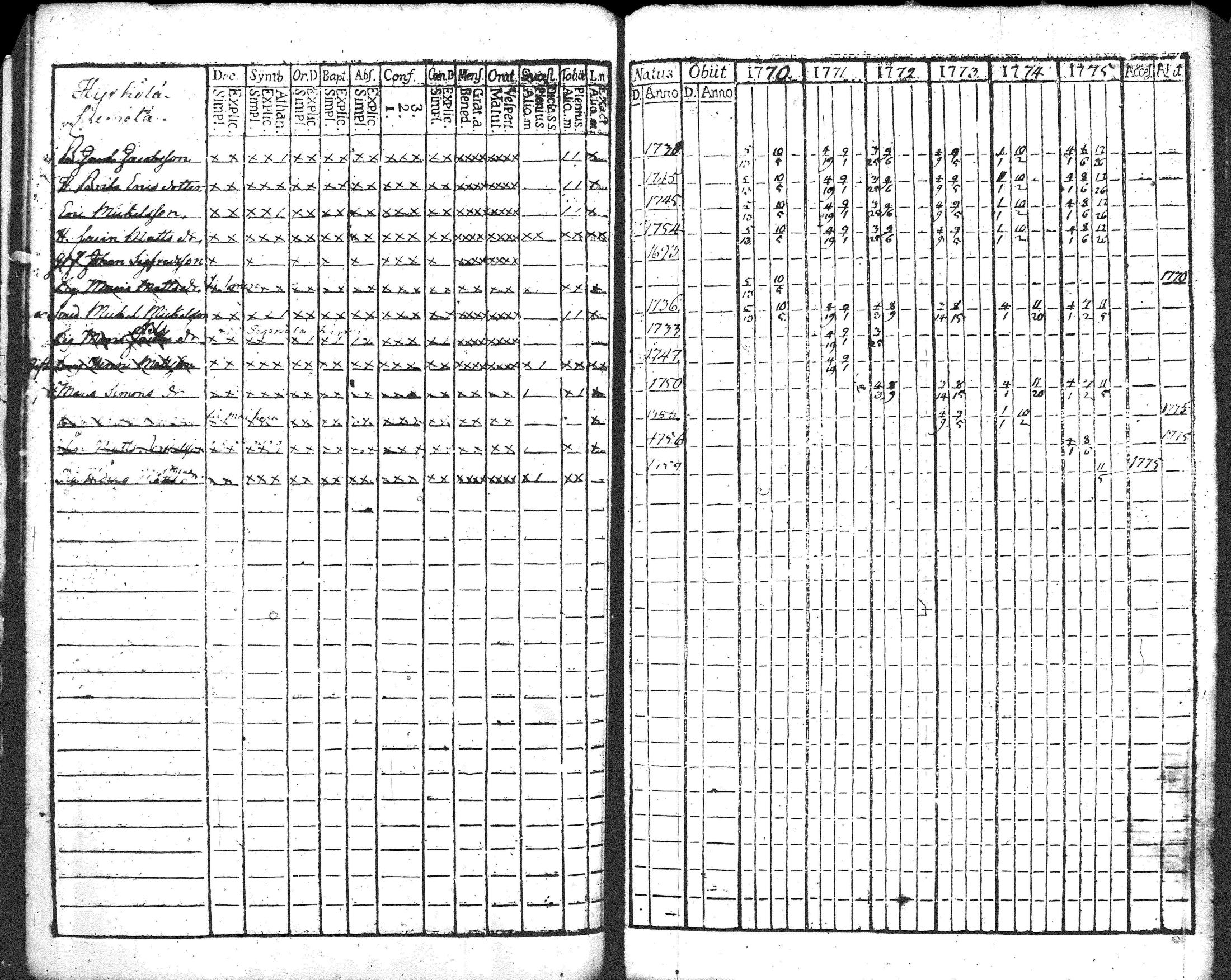 [ kuvat/52.jpg ]