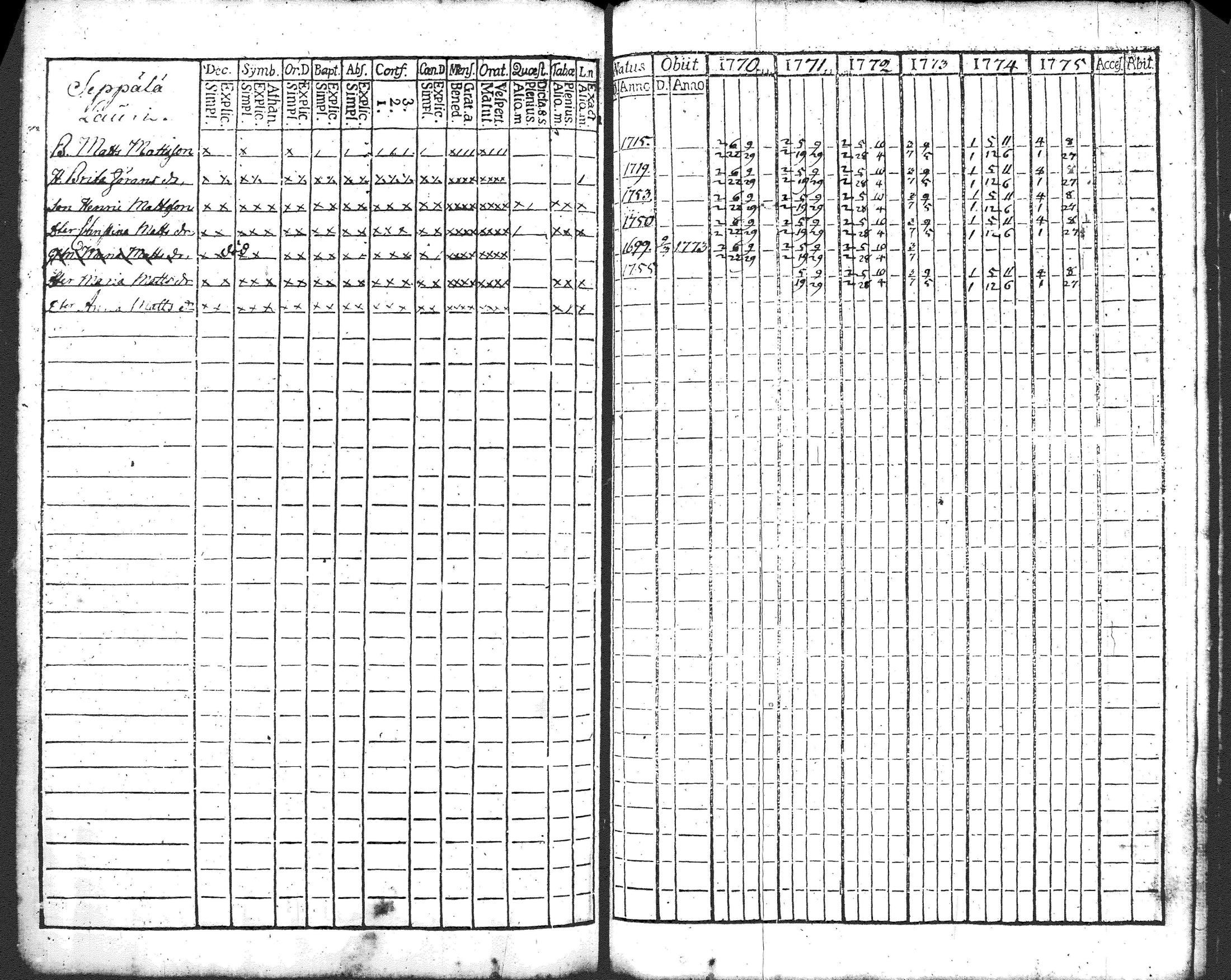 [ kuvat/87.jpg ]