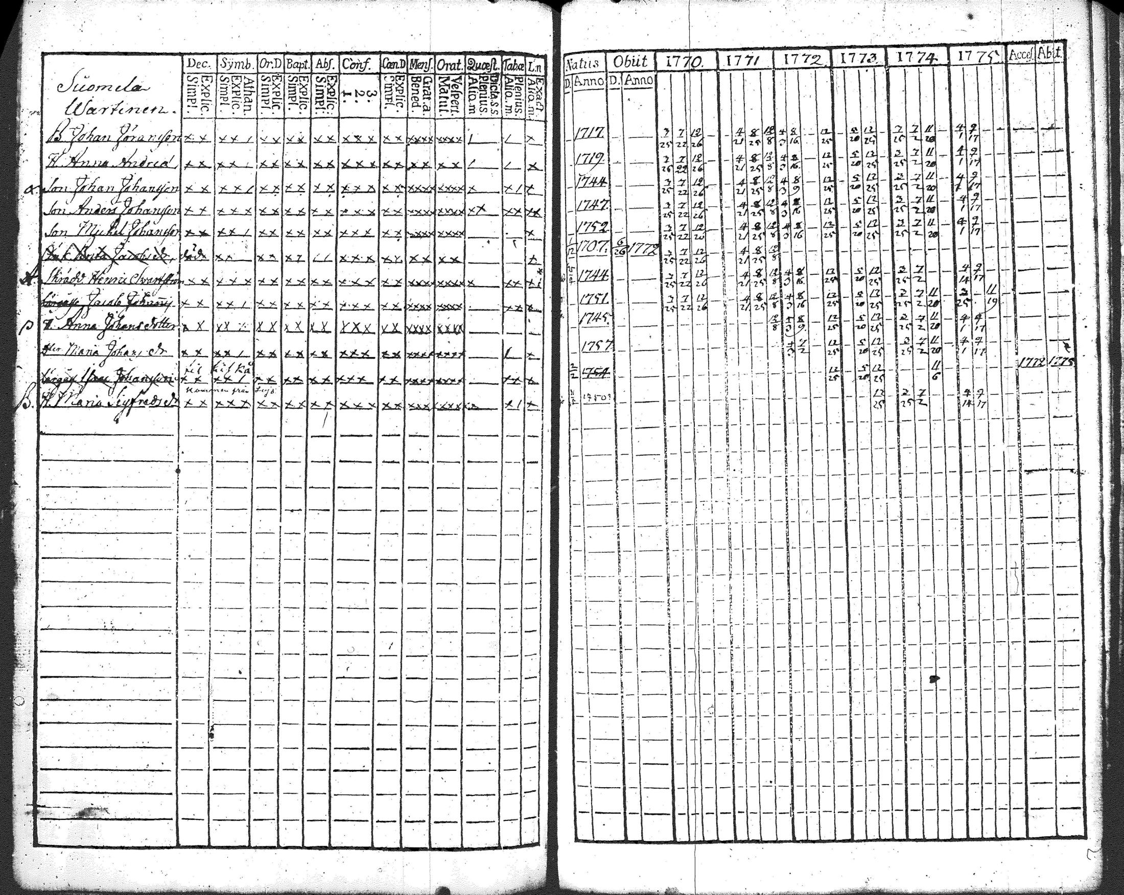 [ kuvat/96.jpg ]