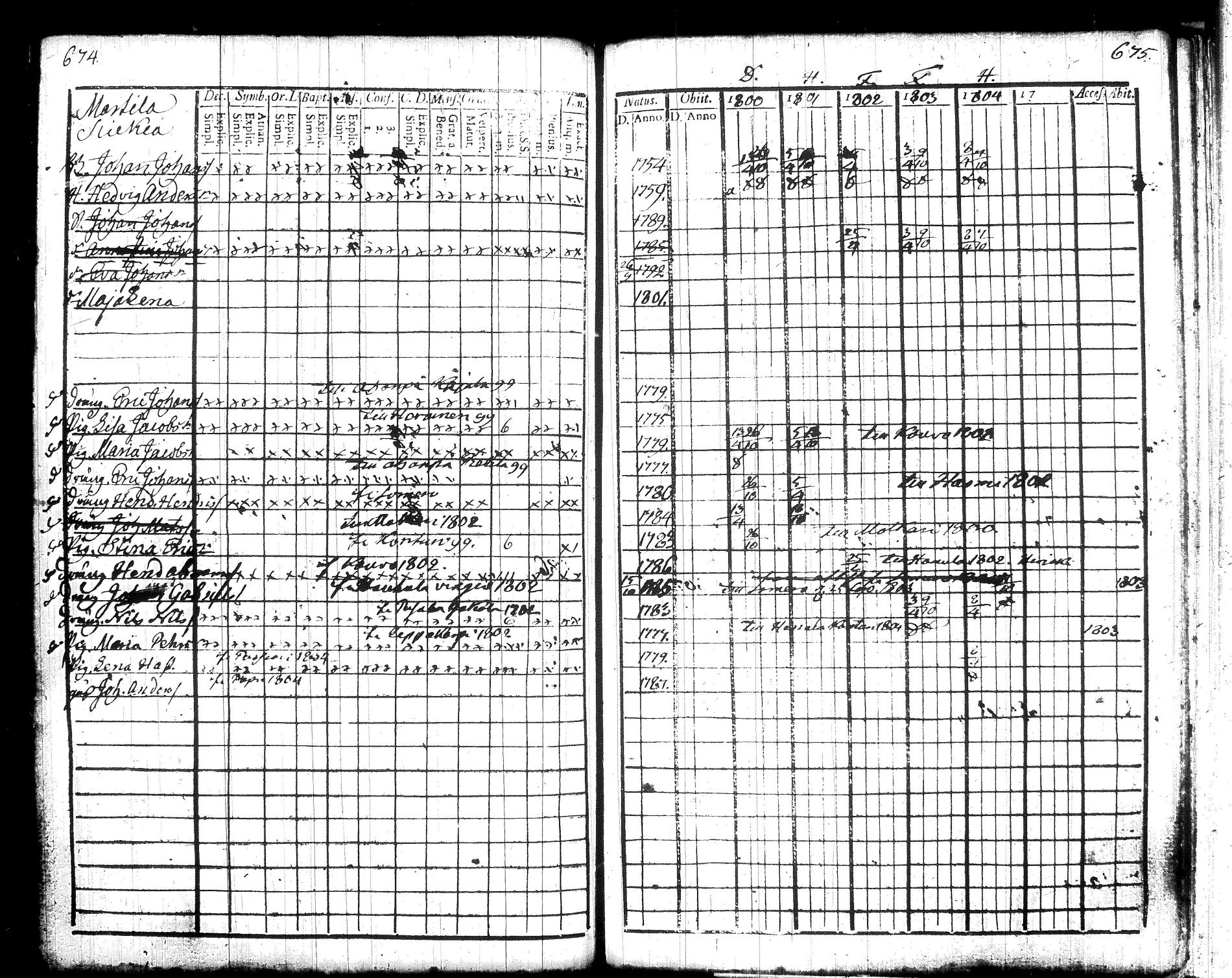 [ kuvat/127.jpg ]