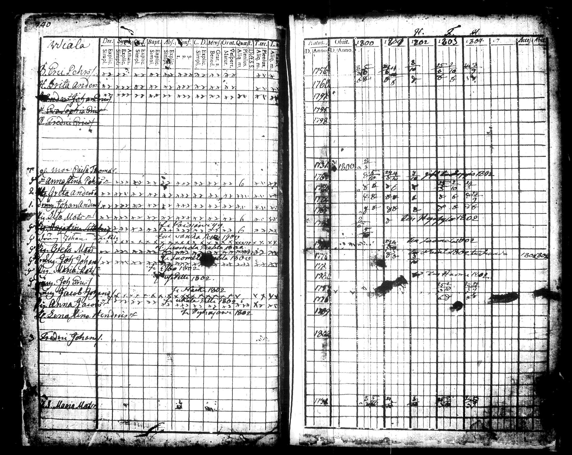 [ kuvat/161.jpg ]