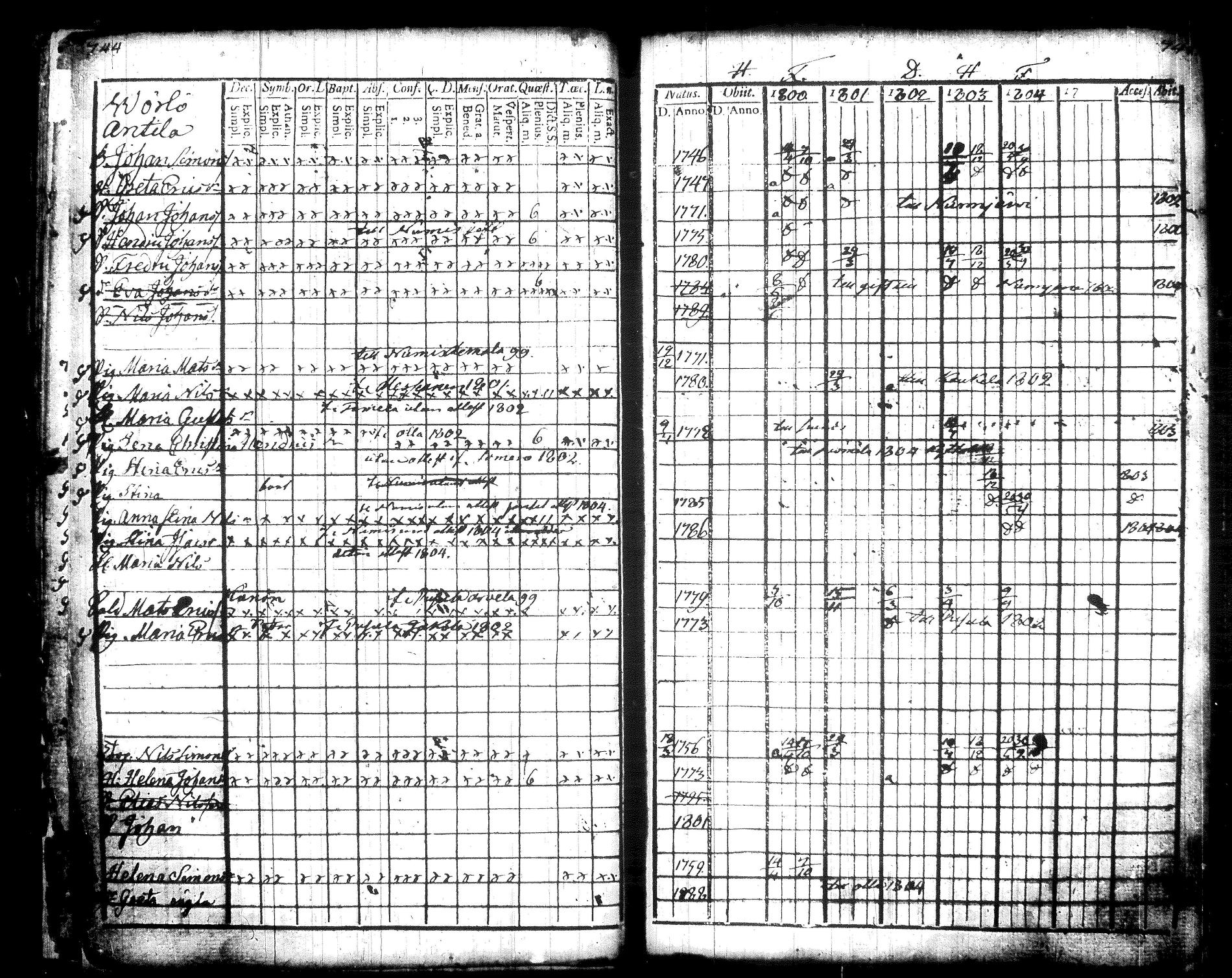 [ kuvat/163.jpg ]