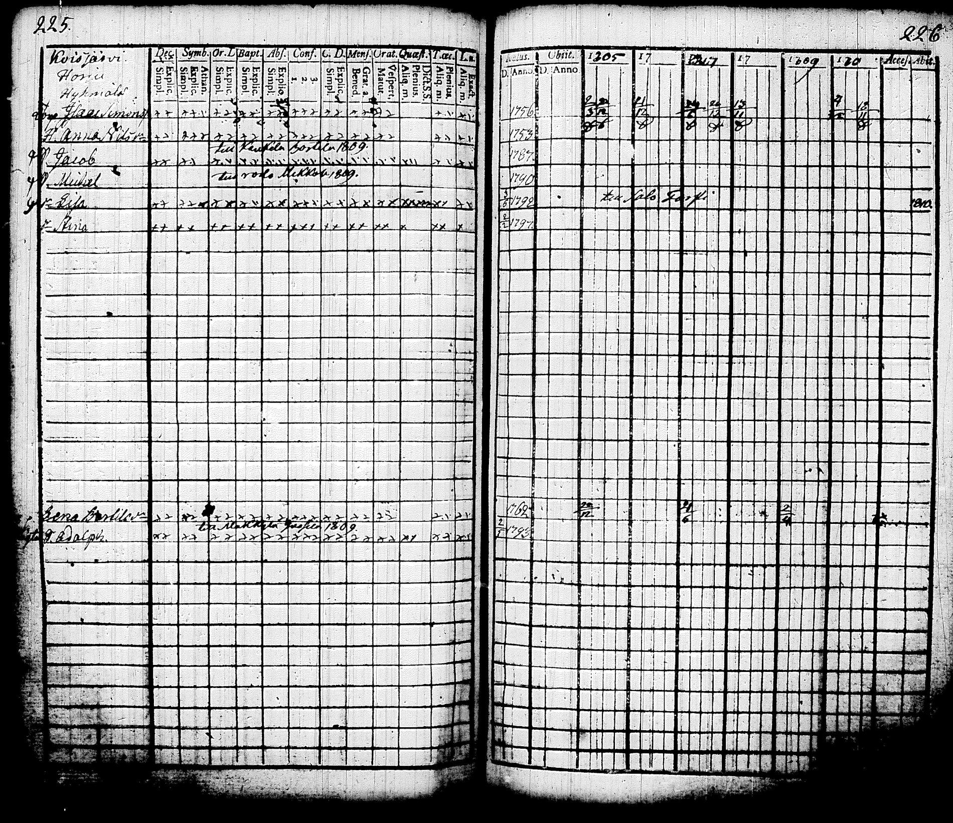 [ kuvat/119.jpg ]