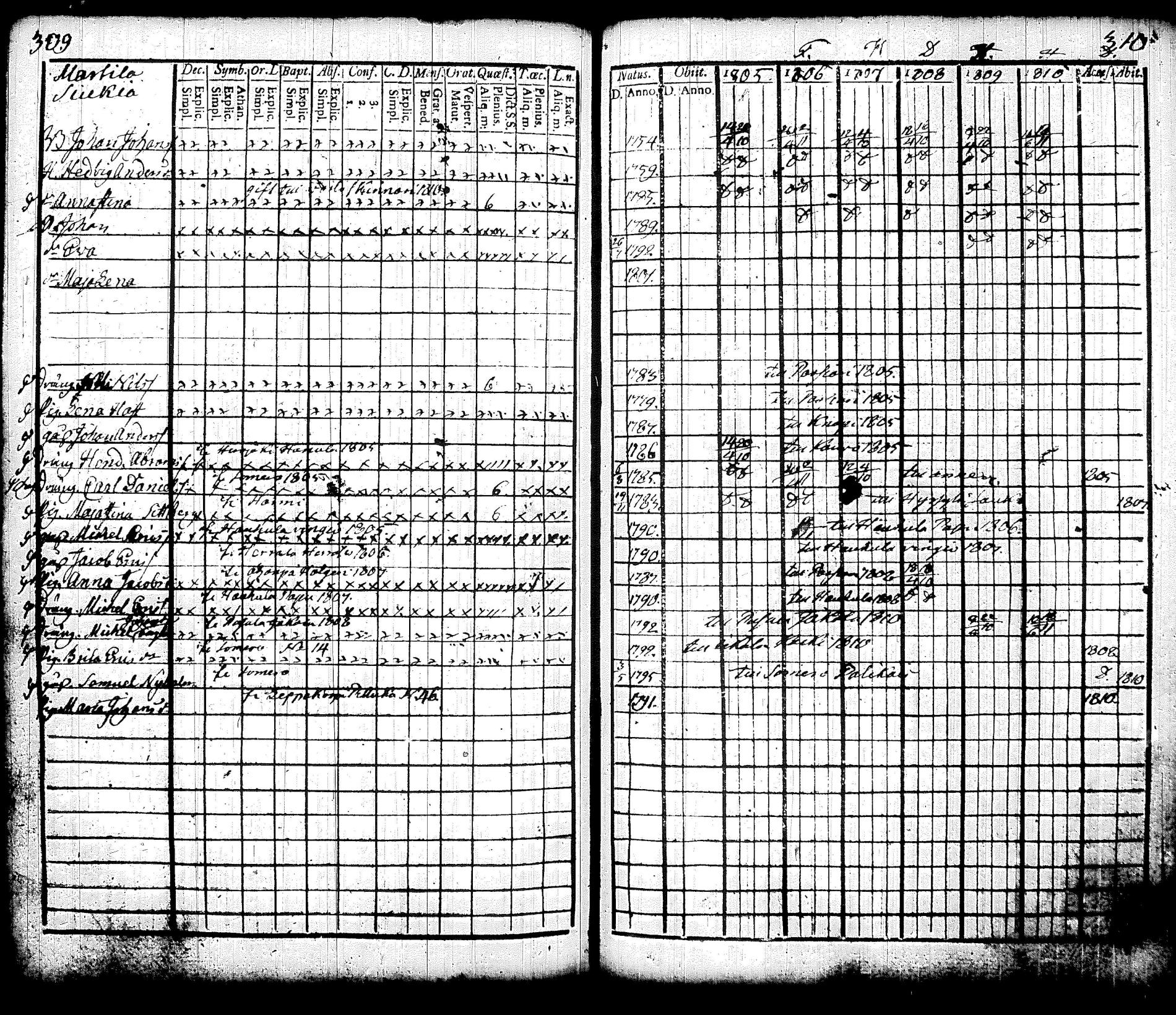 [ kuvat/161.jpg ]