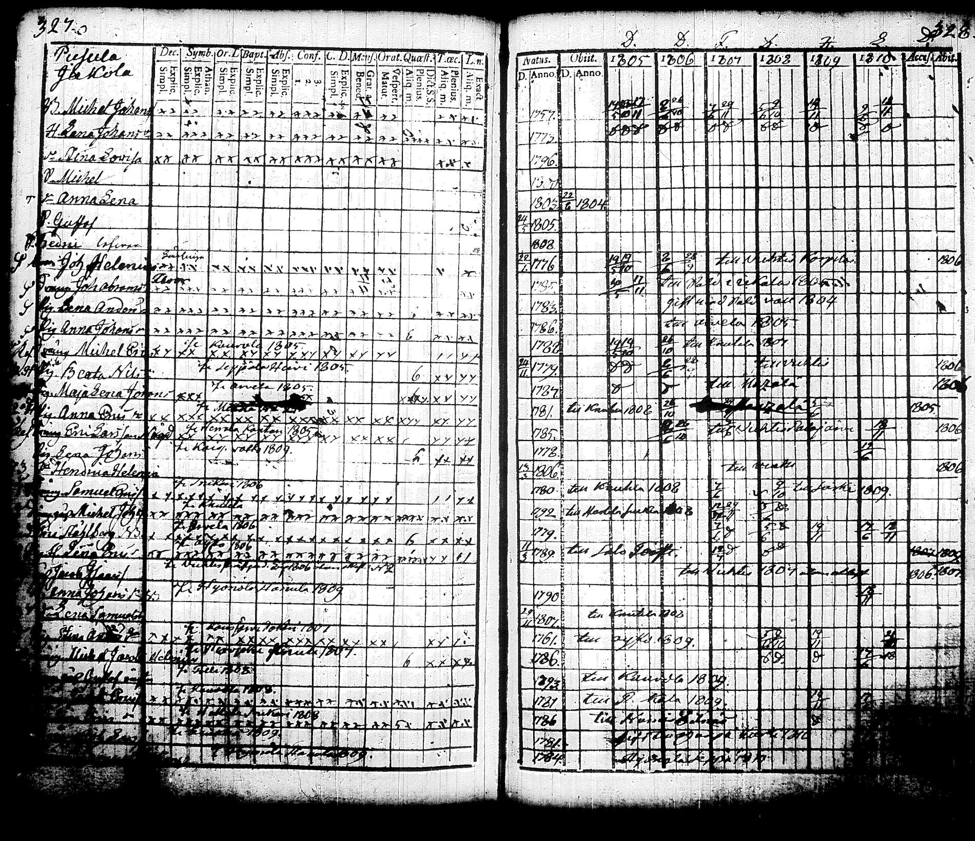 [ kuvat/170.jpg ]