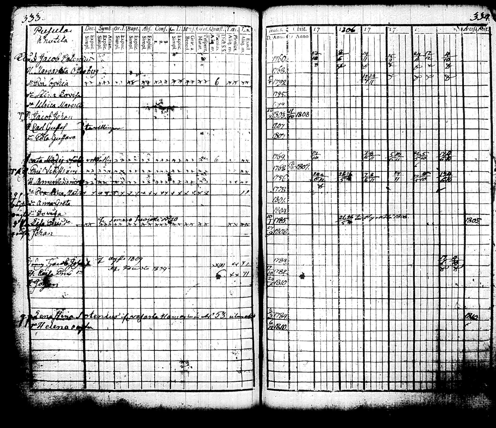 [ kuvat/173.jpg ]